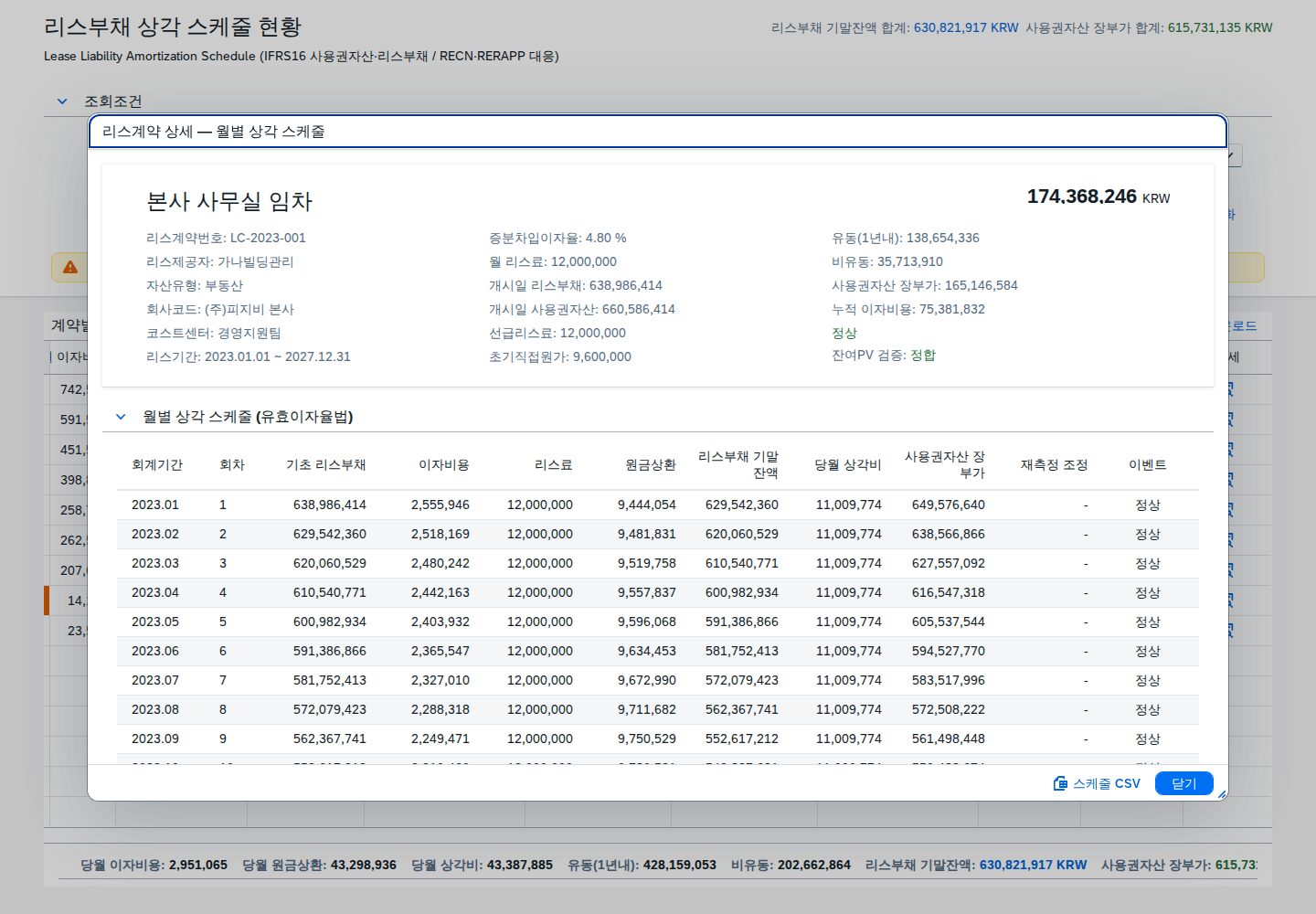 리스계약 상세 — 개시일 측정치와 월별 스케줄