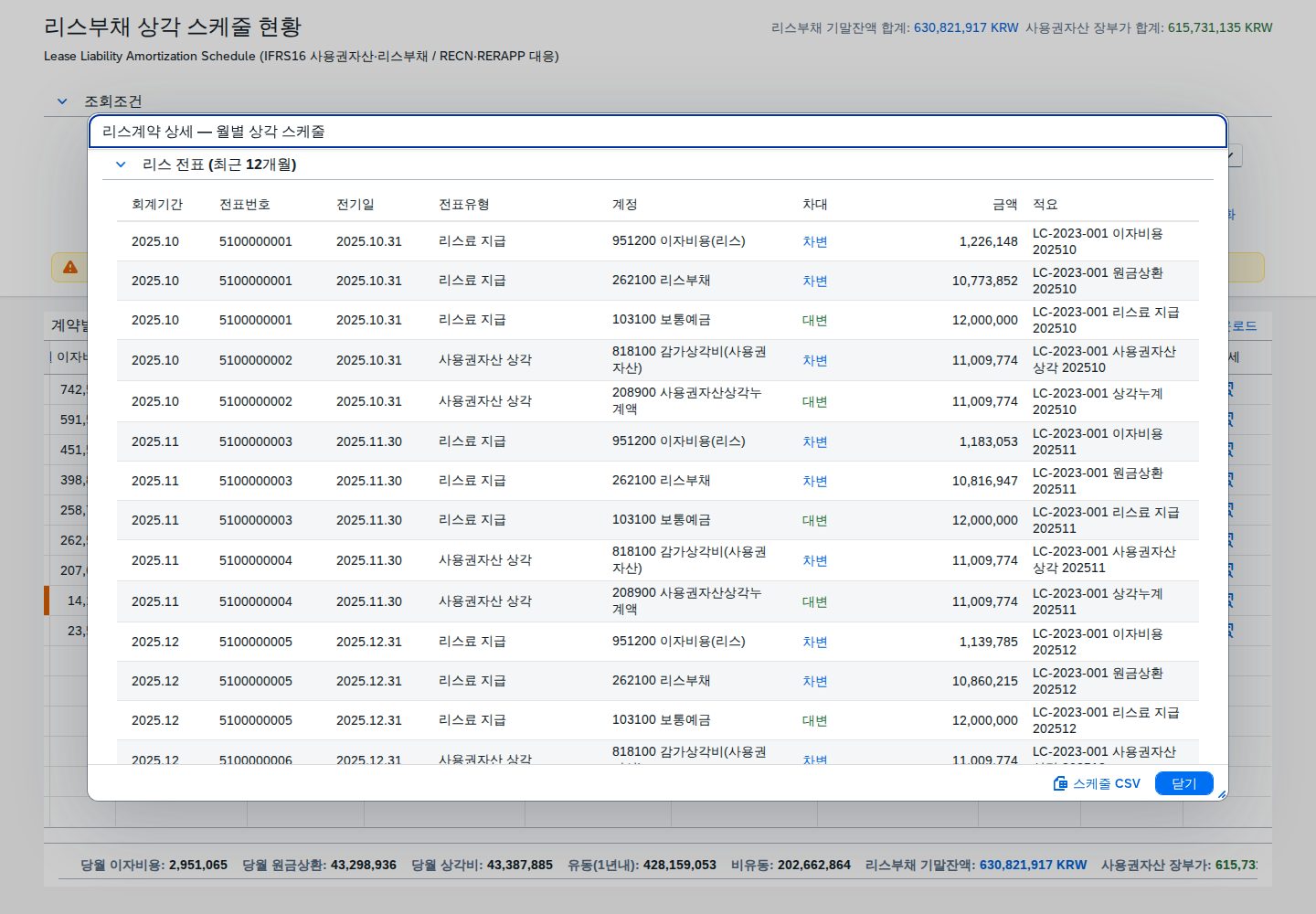 리스 전표 — 이자비용·원금상환·상각 라인