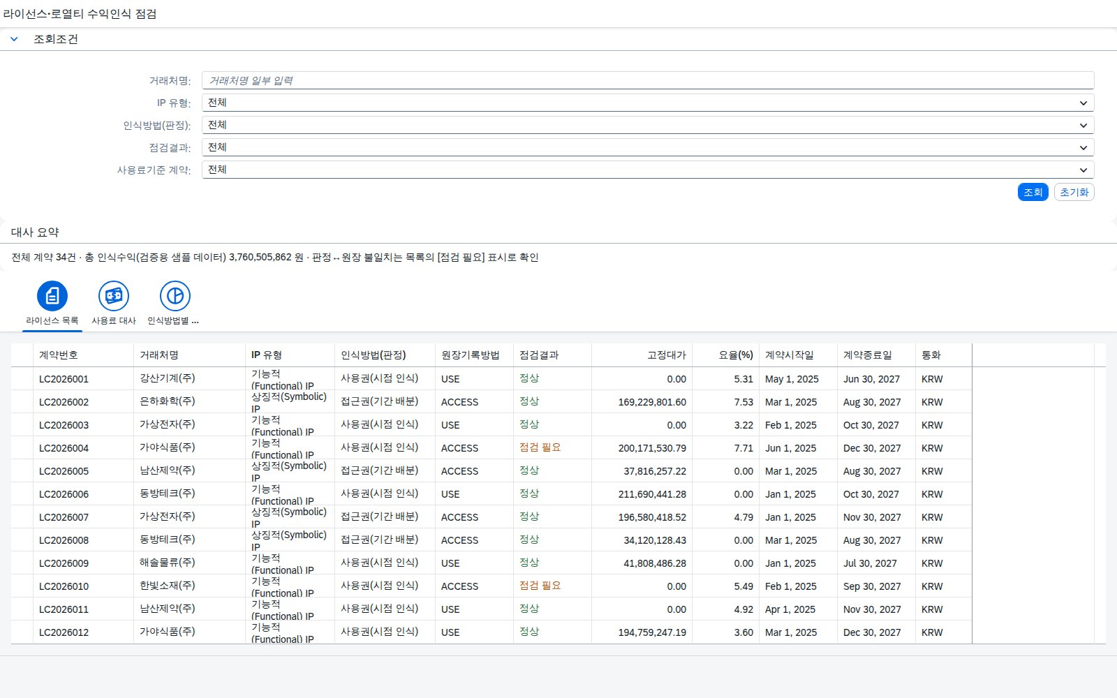 SAP 라이선스·로열티 수익인식 점검 — IFRS 15, 파는 것이 접근권인지 사용권인지부터 가른다 화면