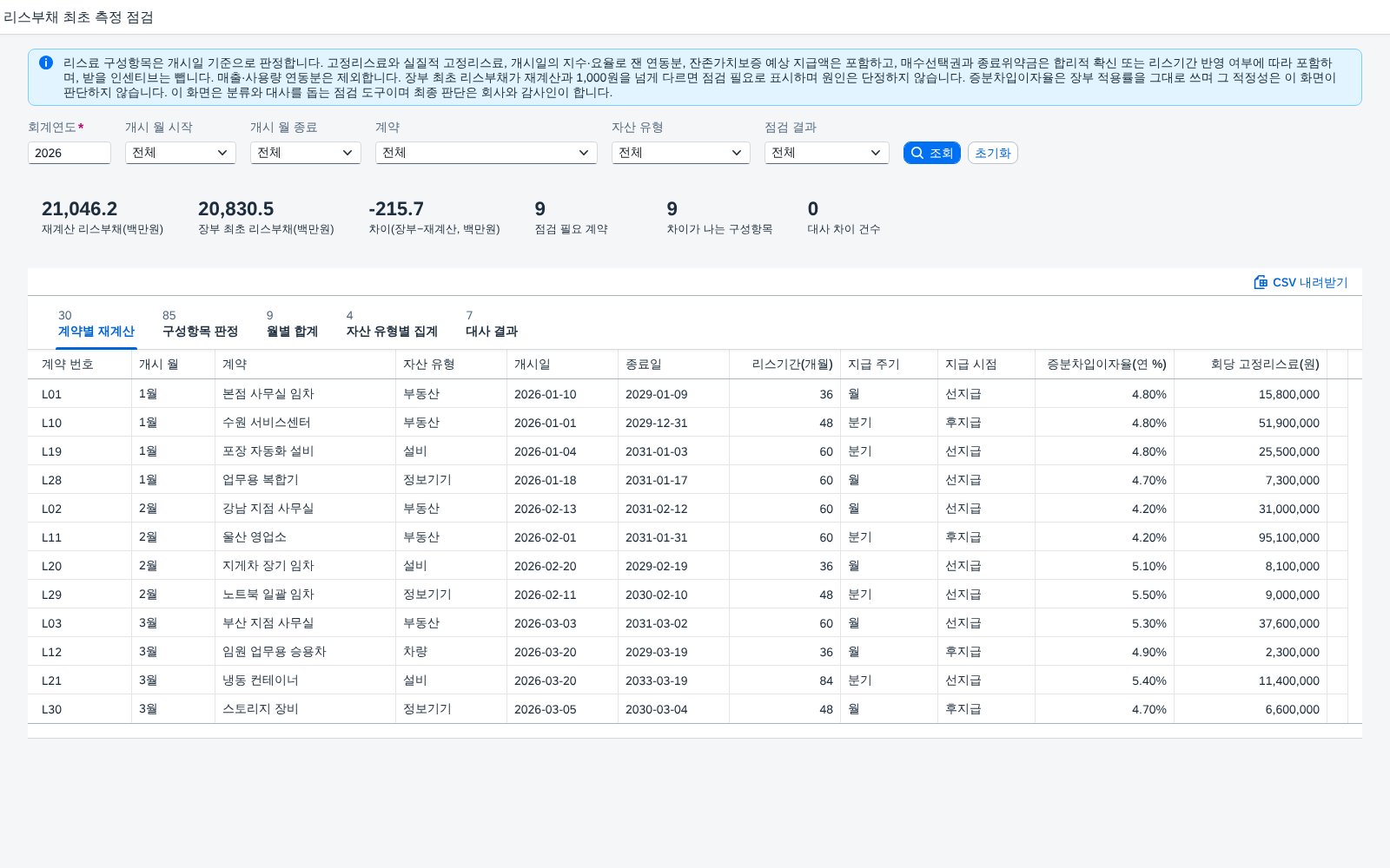 SAP 리스부채 최초 측정 점검 — 개시일 리스료 구성항목을 가려 현재가치를 다시 계산하고 장부와 맞춰 보는 IFRS 16 화면 화면