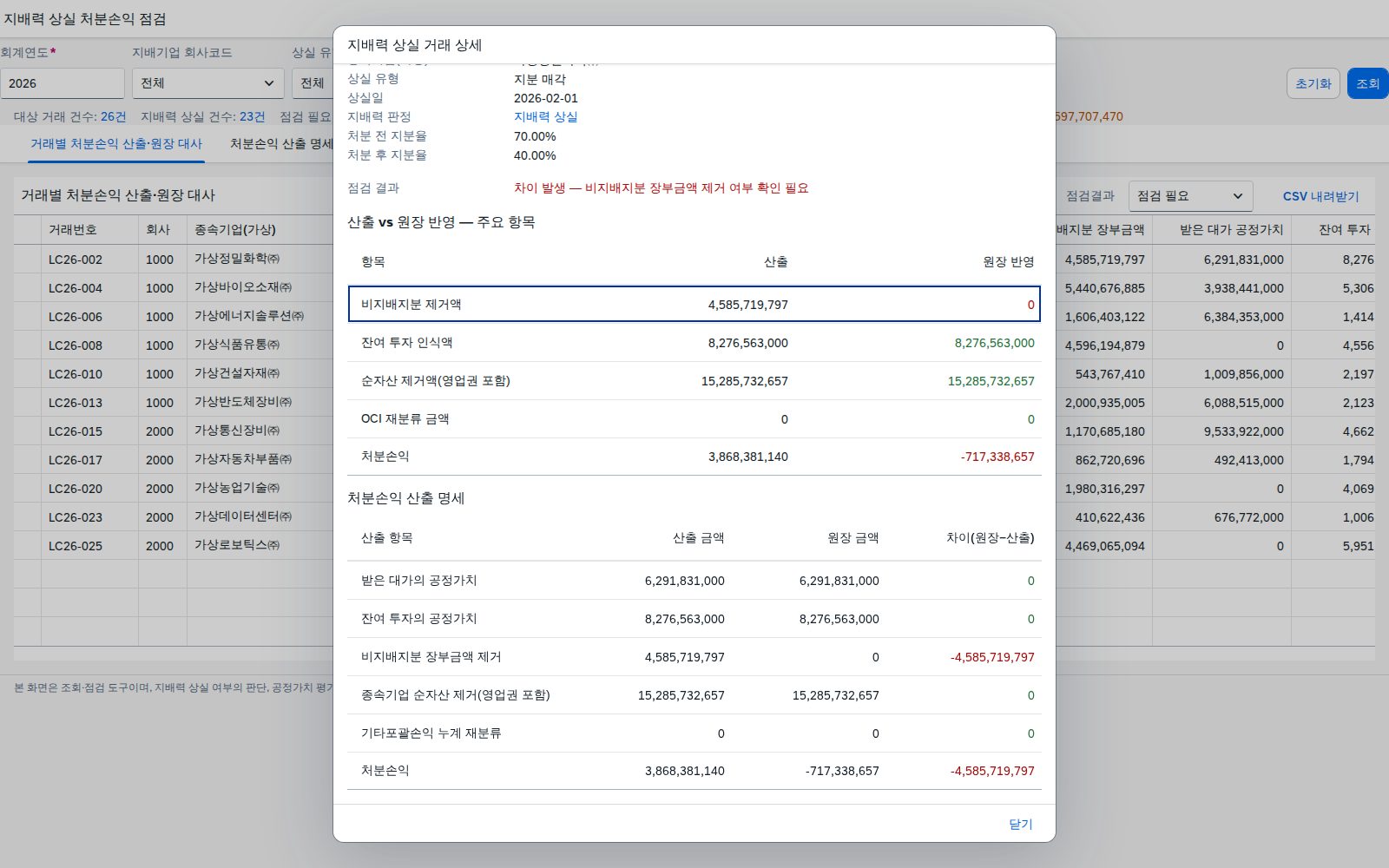 거래 상세 다이얼로그 거래 상세 다이얼로그