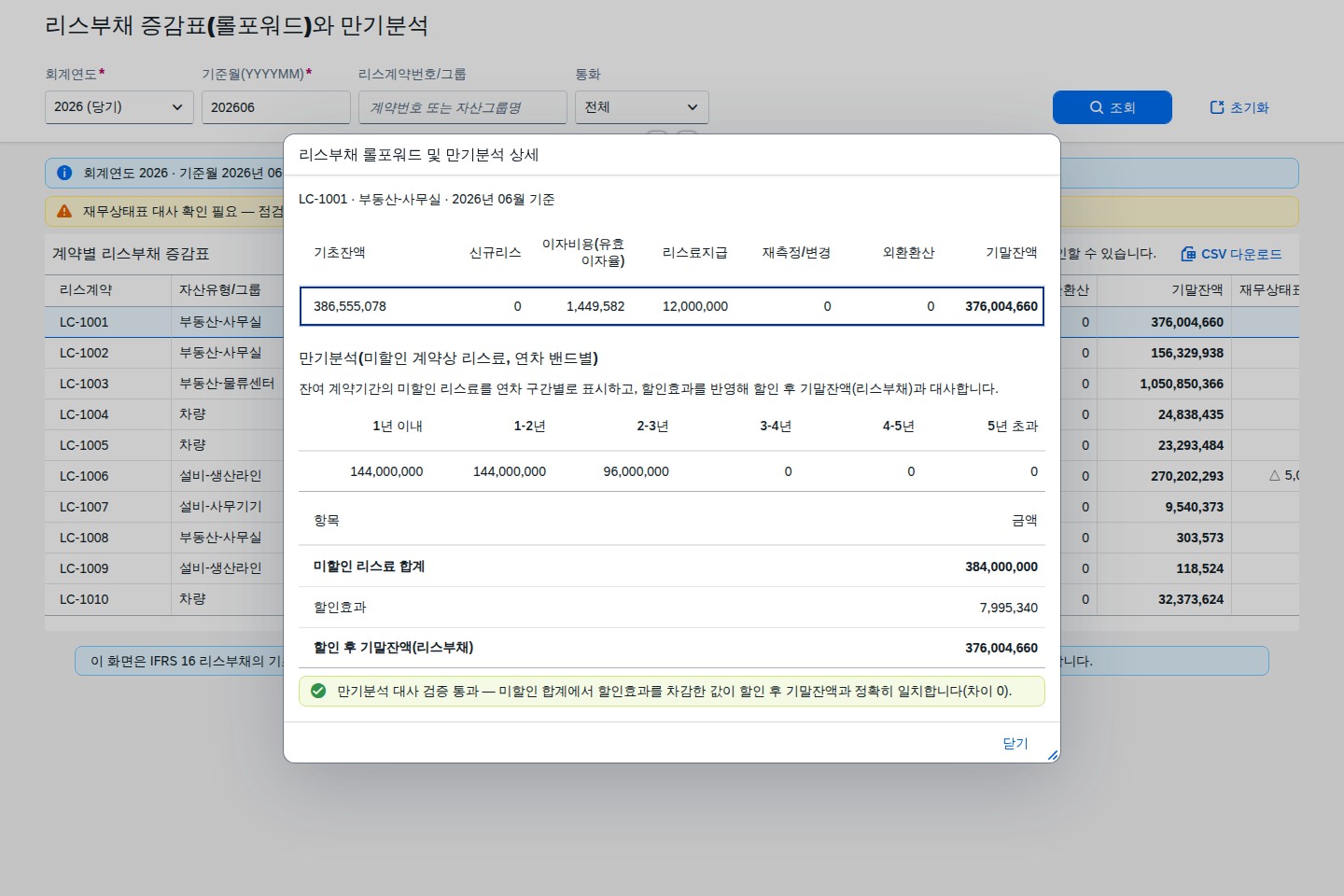 리스부채 롤포워드 및 만기분석 상세 다이얼로그