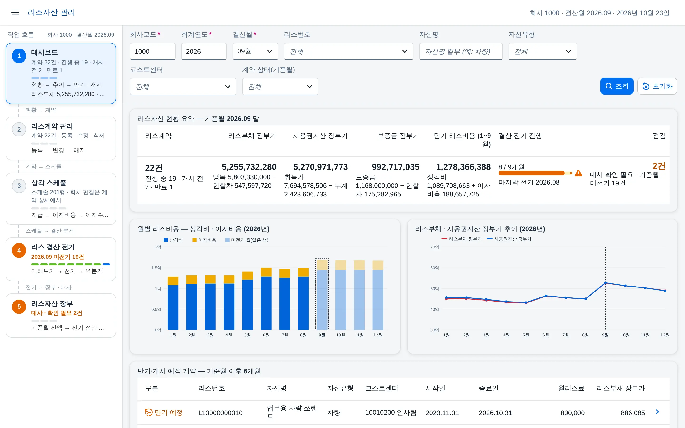 SAP 리스자산 관리(K-IFRS 1116) — 신규 · 연장 · 재계약 등록부터 재측정 · 결산 전기 · 전표 출력 · 장부 대사까지 화면