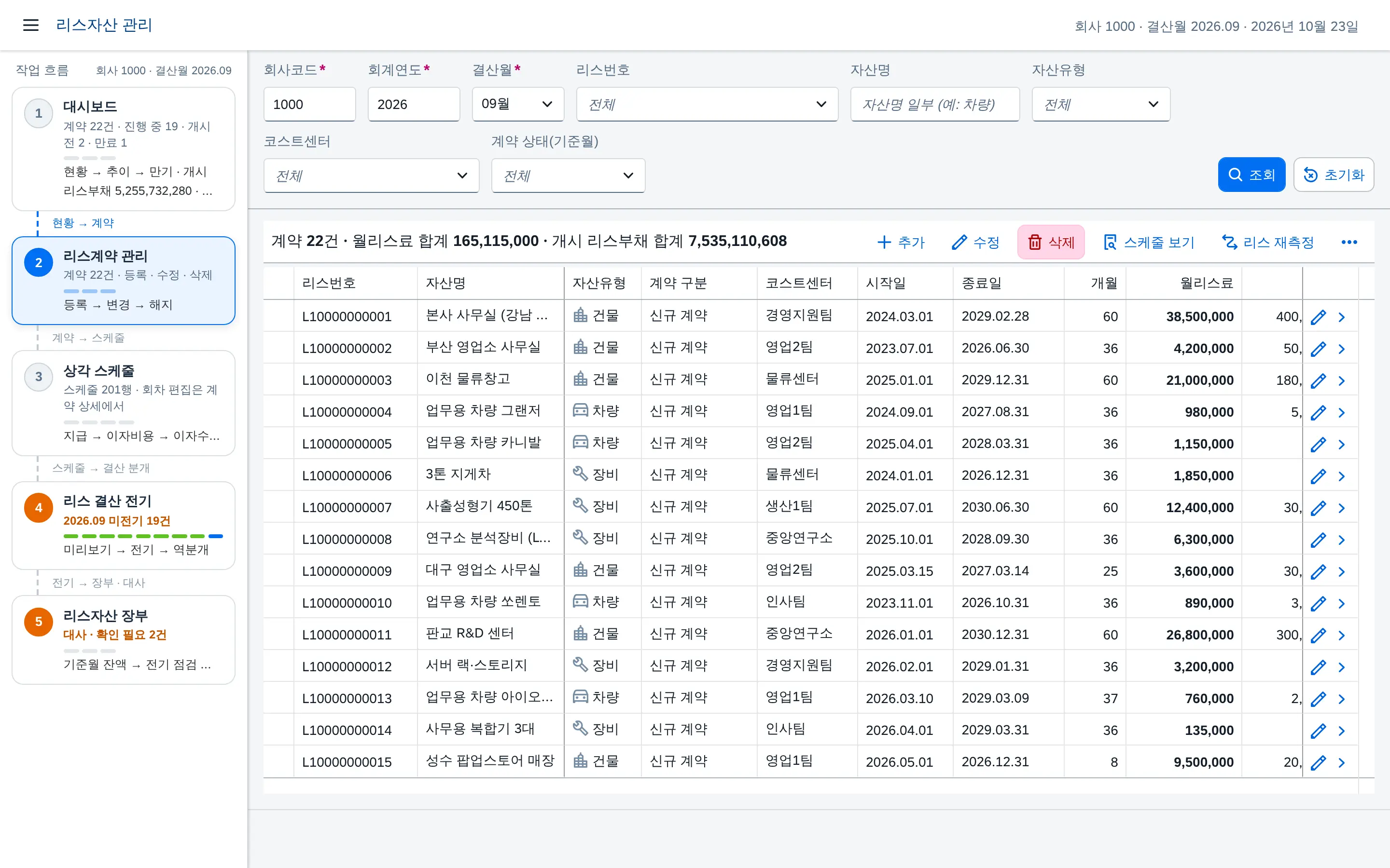 ② 리스계약 관리 — 계약 구분 표시 ② 리스계약 관리 — 계약 구분 표시