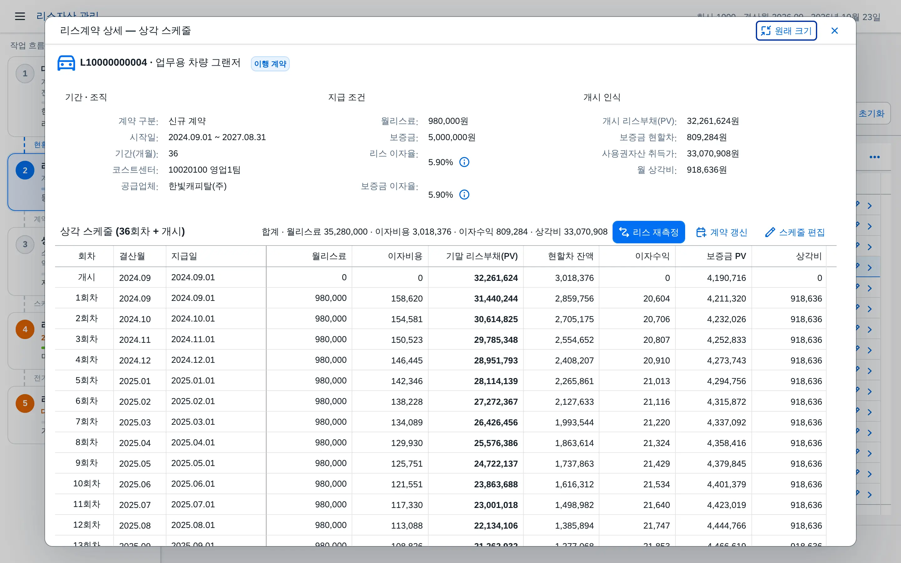 ⑤ 리스계약 상세 — 전체 기간 상각 스케줄 ⑤ 리스계약 상세 — 전체 기간 상각 스케줄