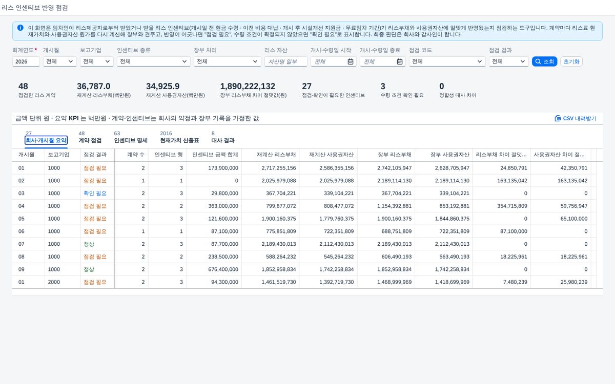 SAP 리스 인센티브 반영 점검 — IFRS 16 에서 받았거나 받을 인센티브가 리스부채와 사용권자산에 알맞게 반영됐는지 계약마다 다시 계산해 장부와 맞춰 보는 화면 화면