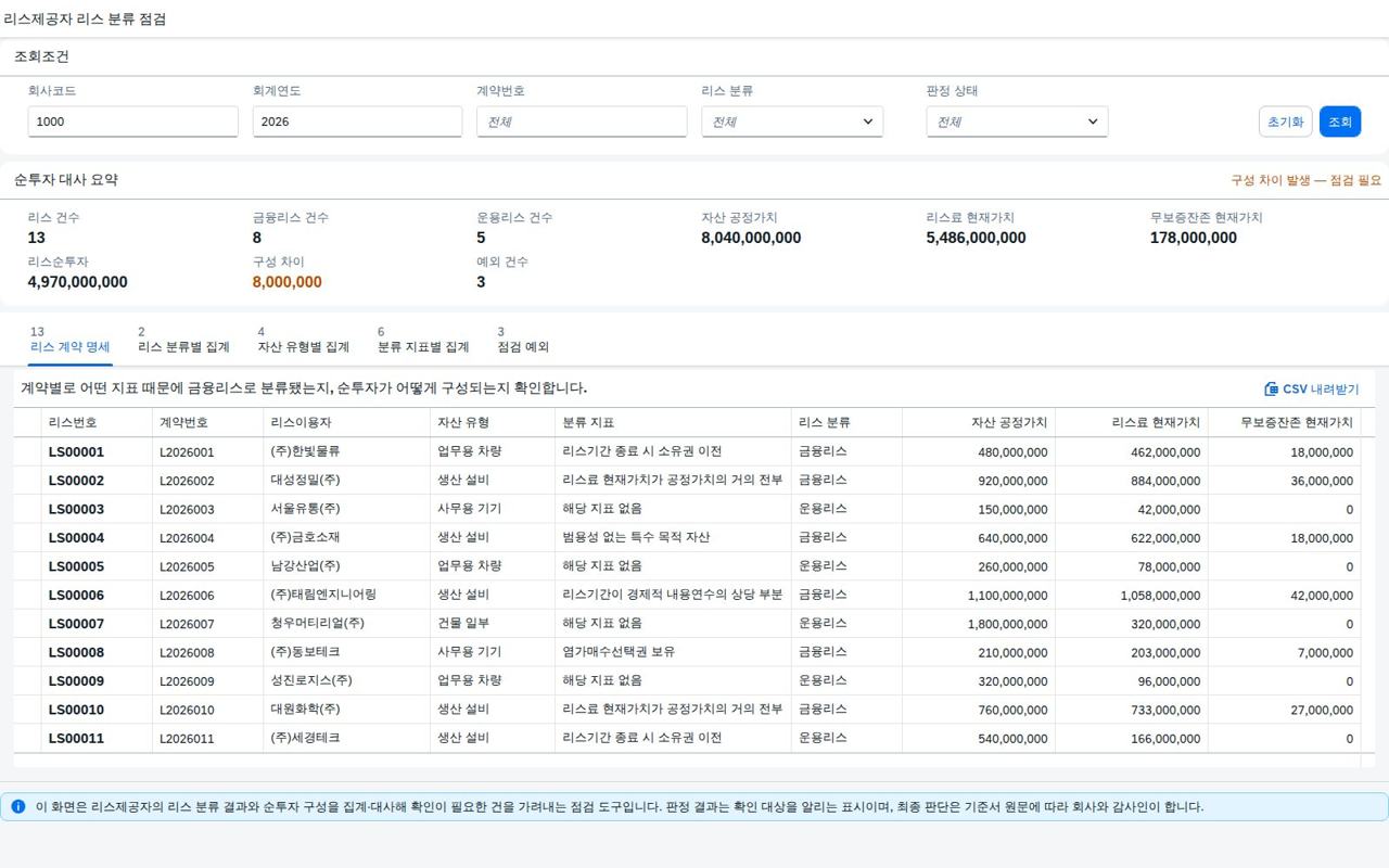 SAP 리스제공자 리스 분류 점검 — IFRS 16, 빌려주는 쪽은 여전히 둘로 갈라야 한다 화면