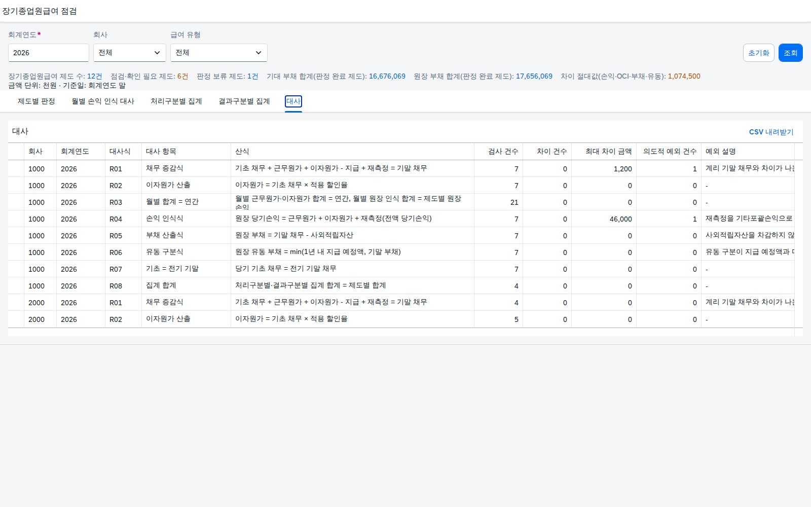 대사 결과 대사 결과