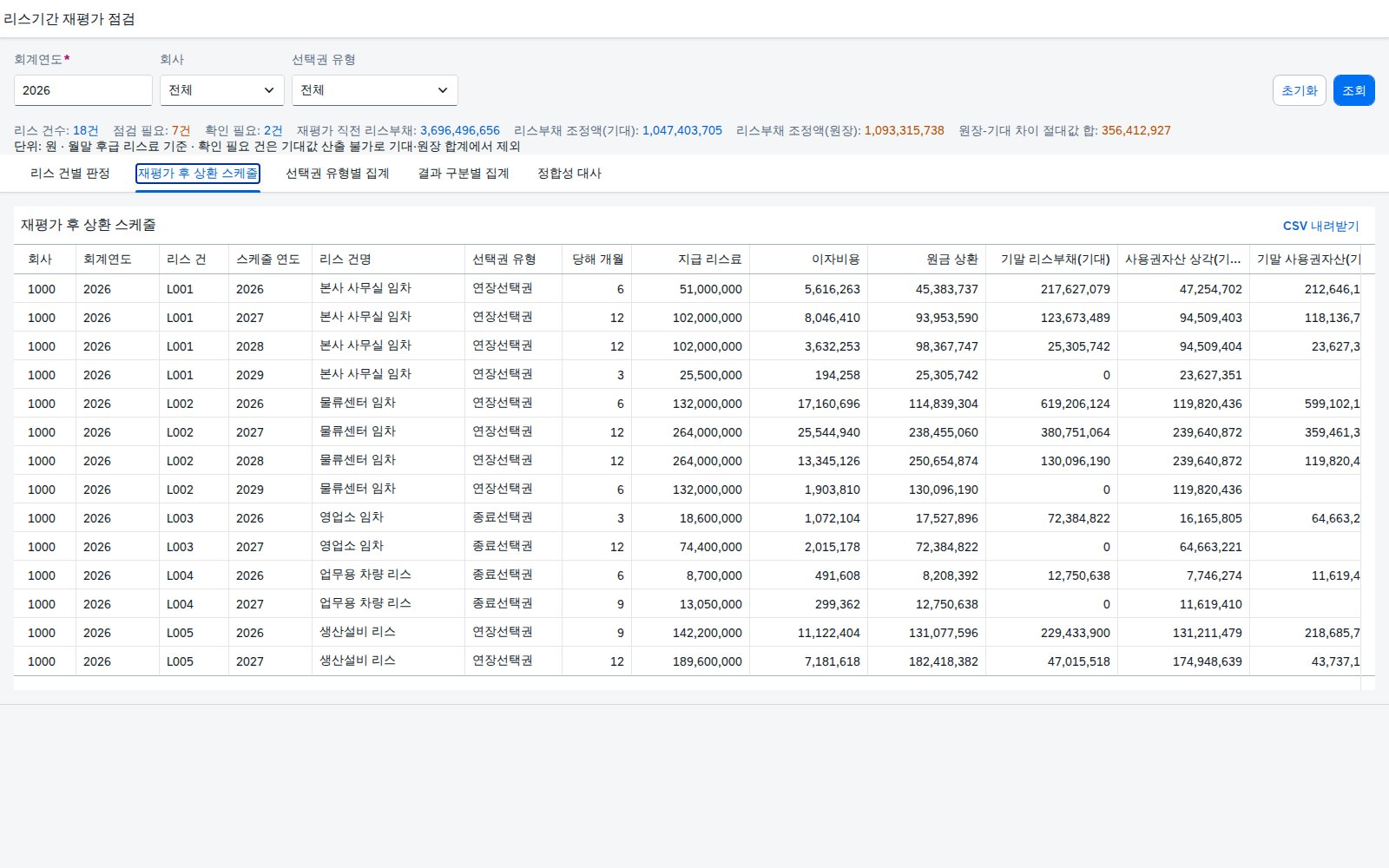 재평가 후 상환 스케줄 재평가 후 상환 스케줄