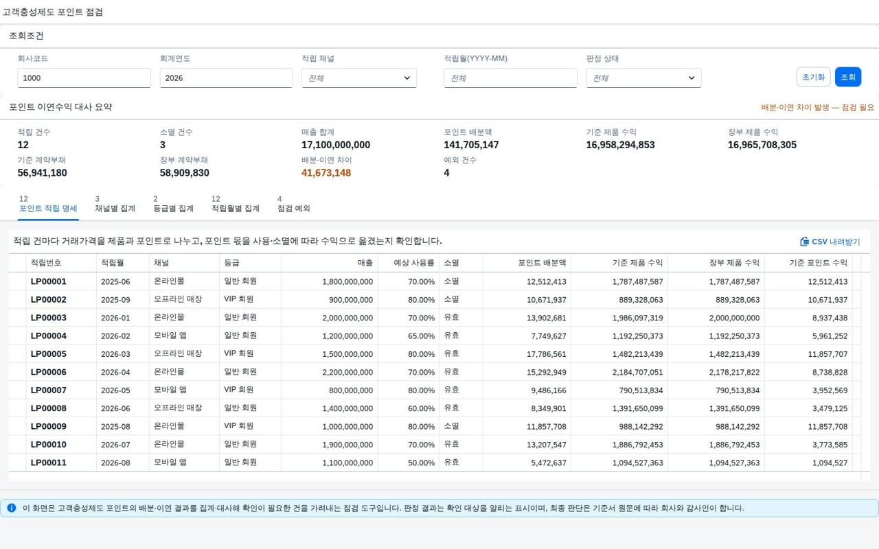 SAP 고객충성제도 포인트 점검 — IFRS 15, 적립해 준 포인트만큼은 아직 번 돈이 아니다 화면