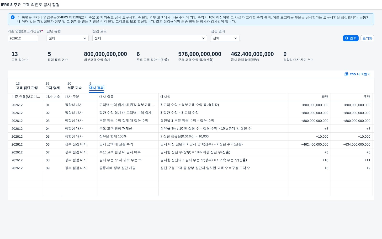 대사 결과 대사 결과