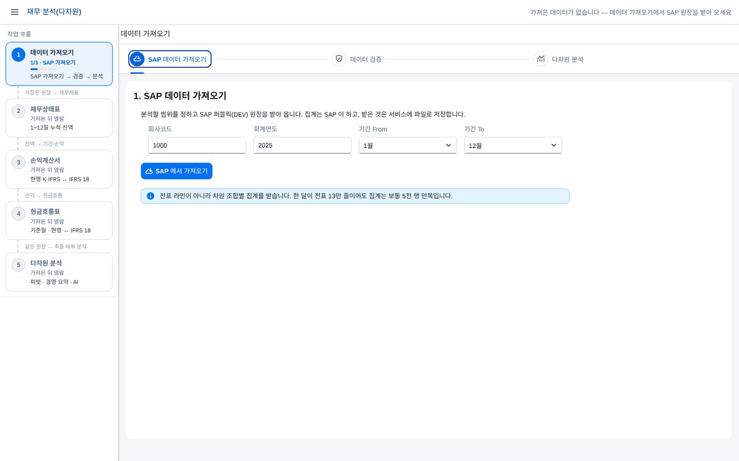 SAP 재무원장 및 보고서 분석(다차원) 화면