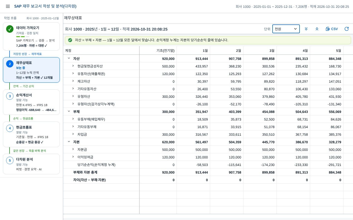 손익계산서 — 비교(현행 · IFRS 18 · 조정표)