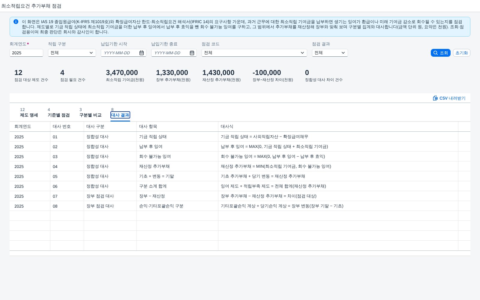 대사 결과 대사 결과