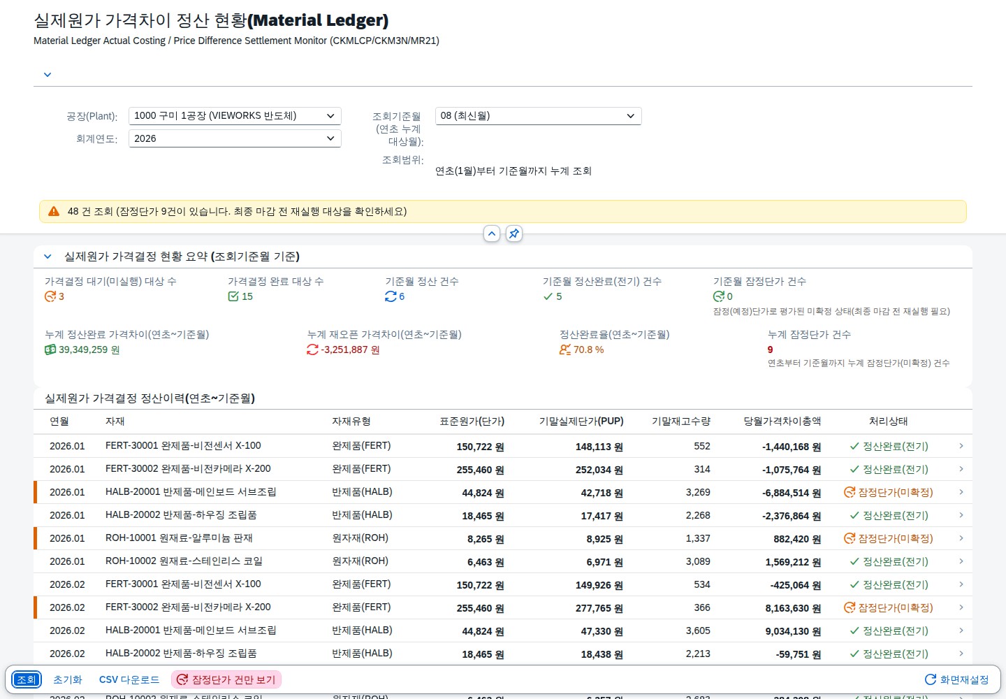 재고귀속과 매출원가귀속