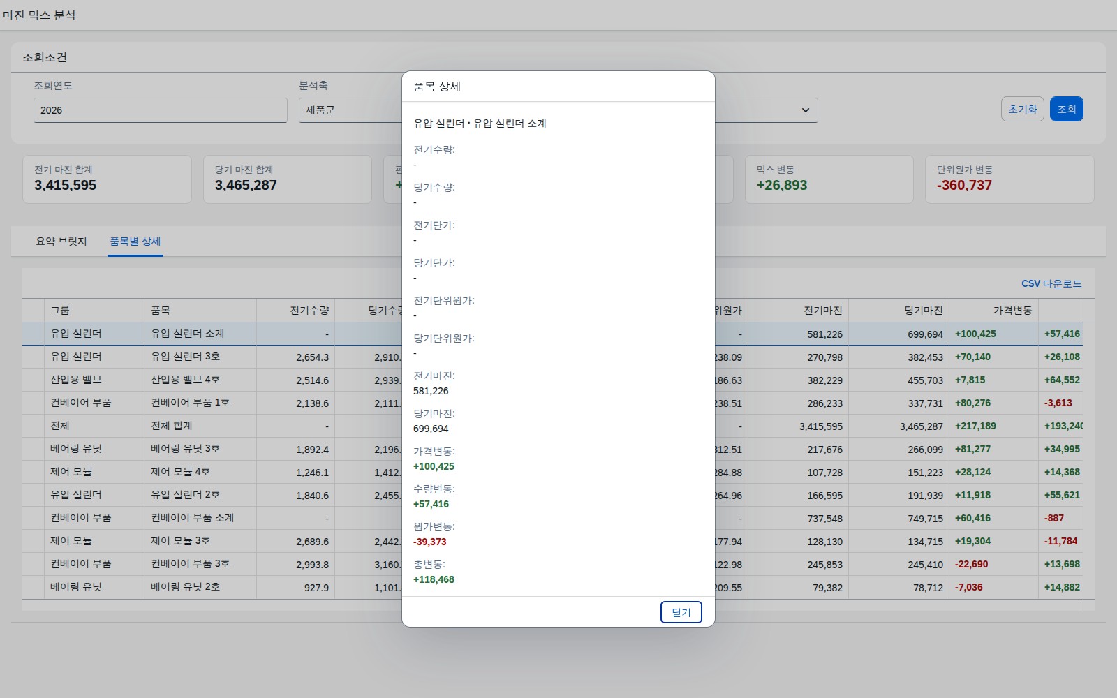 품목 상세 다이얼로그