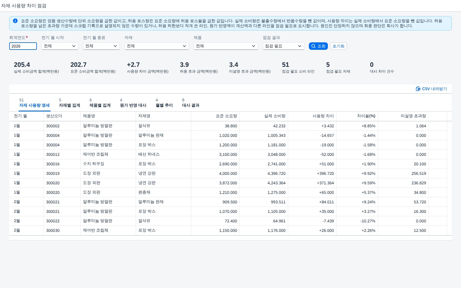 조건 조회 조건 조회