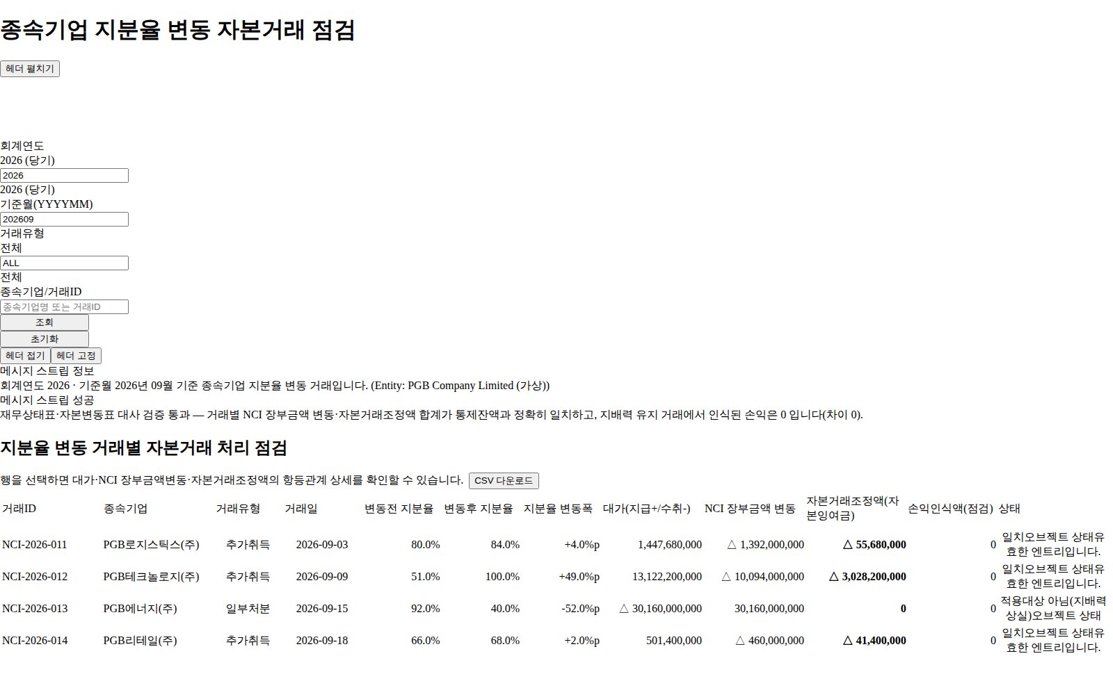 SAP 종속기업 지분율 변동 자본거래 점검 — IFRS 10, 지배력 유지 여부부터 가른다 화면