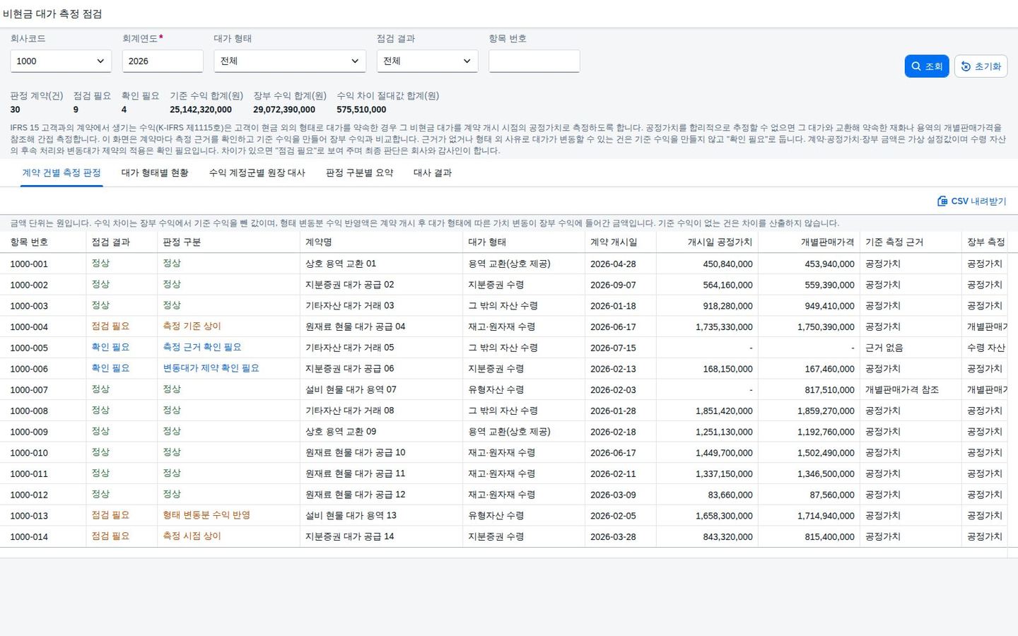 SAP 비현금 대가 측정 점검 — IFRS 15, 현금 대신 받은 자산은 계약을 시작한 날의 공정가치로 수익에 맞게 잡혔는지 장부와 맞춰본다 화면