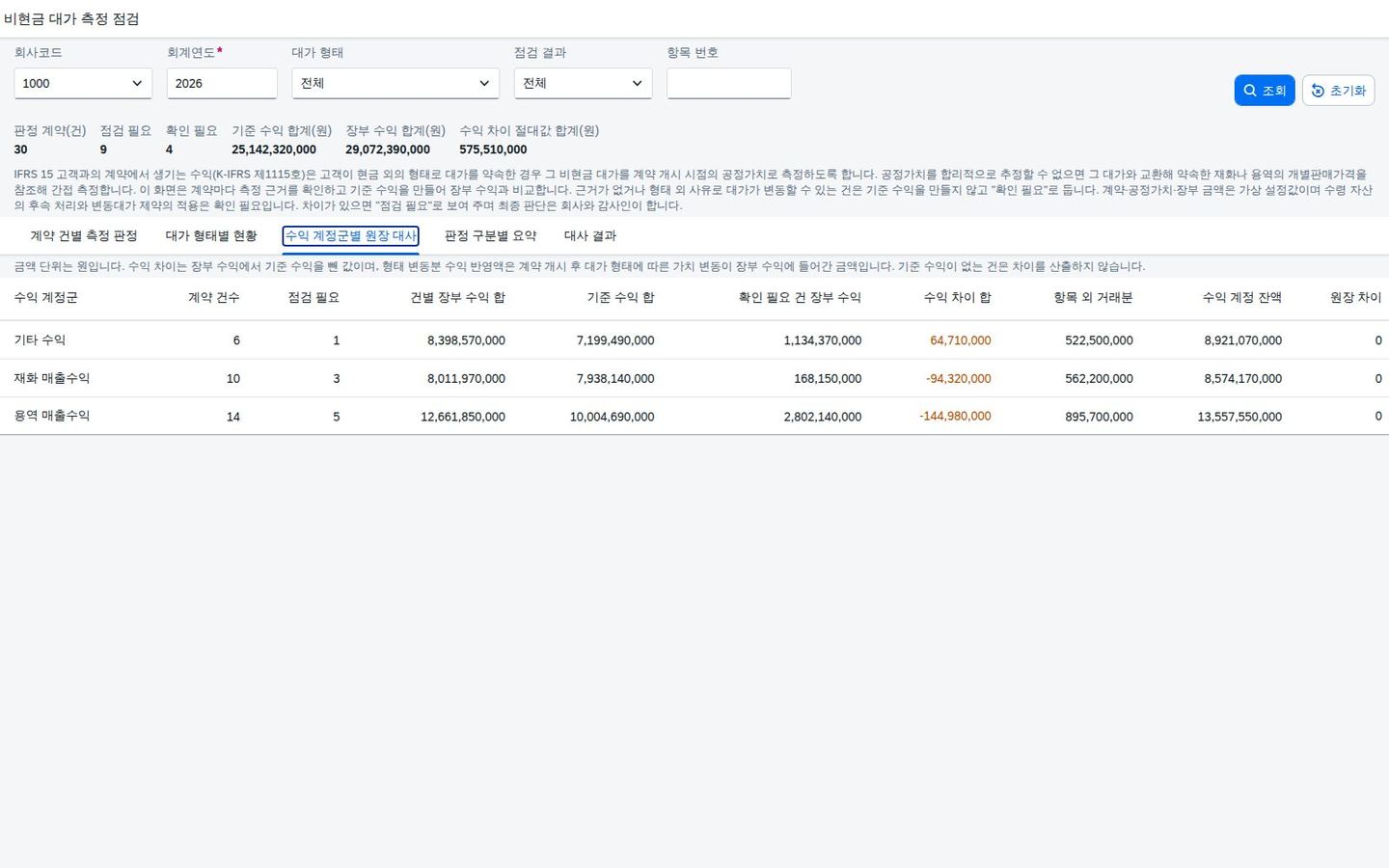 수익 계정군별 원장 대사 수익 계정군별 원장 대사