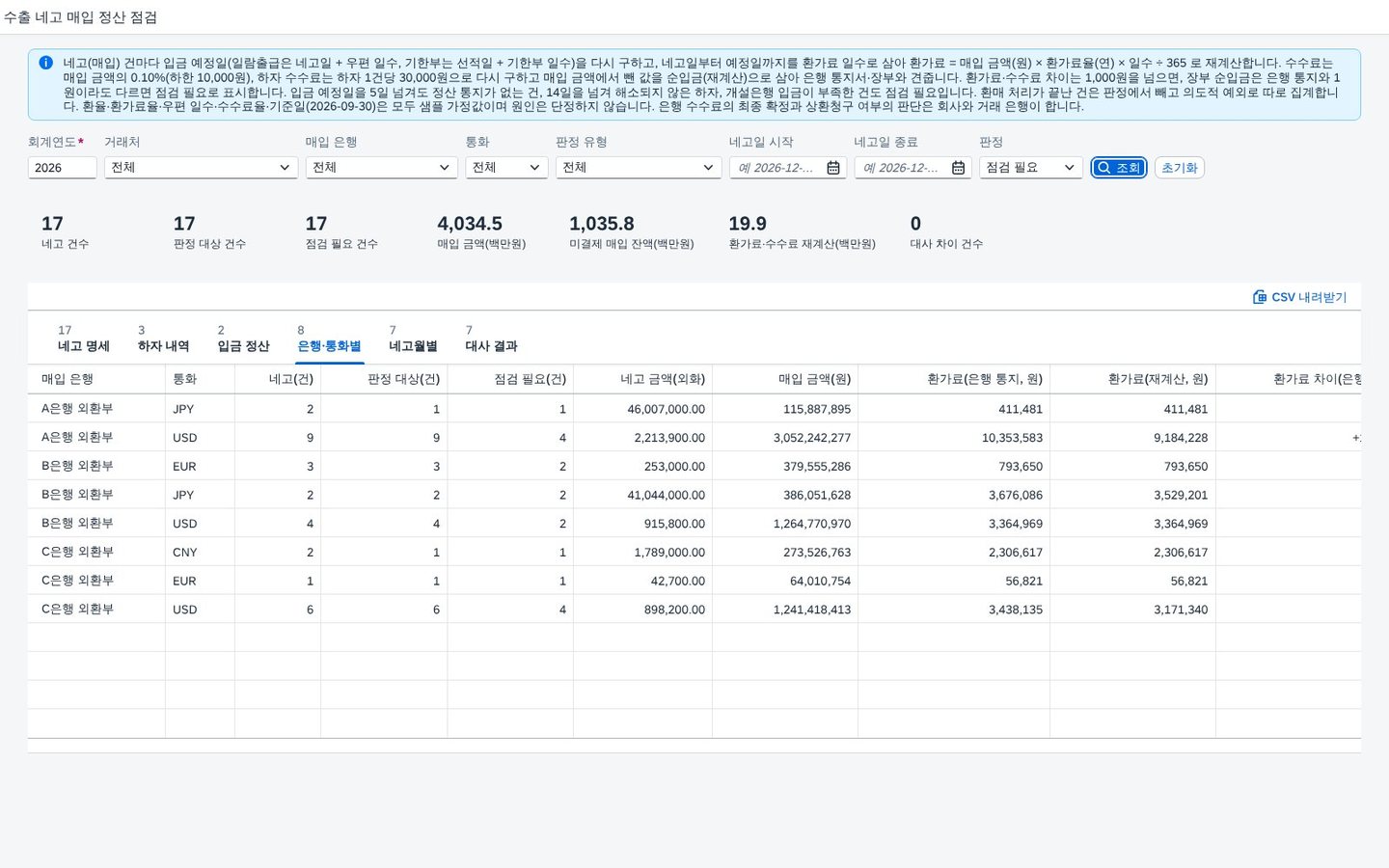 은행·통화별 — 통화를 섞지 않는 합계