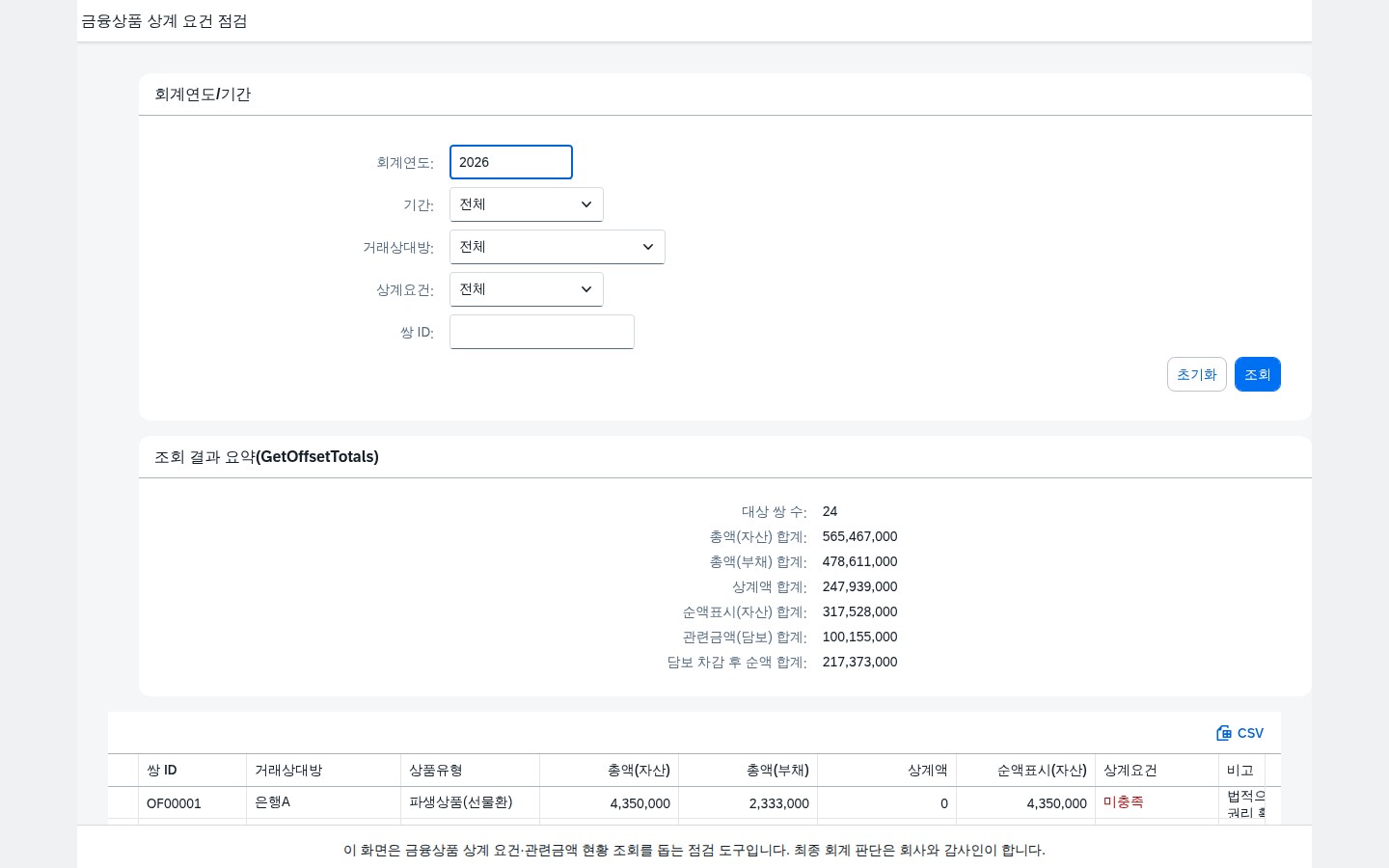 SAP 금융상품 상계(넷팅) 요건 점검 — IAS 32, 법적 권리와 결제 의도부터 갈라본다 화면