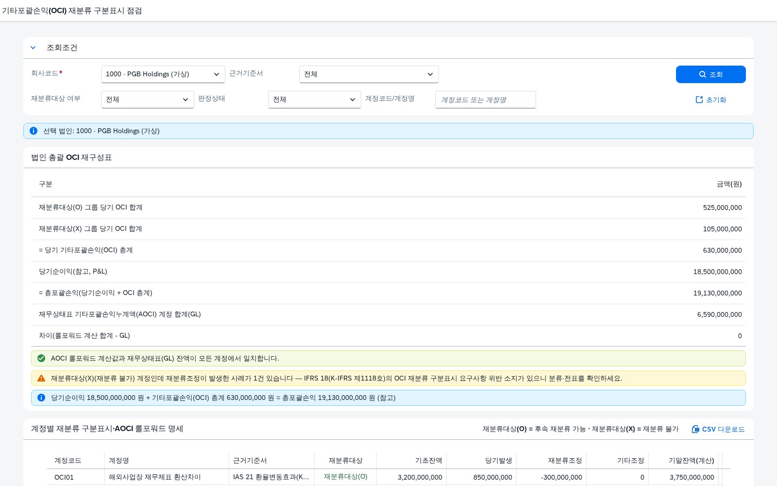 SAP 기타포괄손익(OCI) 재분류 구분표시 점검 — IFRS 18, 재분류 가능 여부부터 계정에 새겨본다 화면