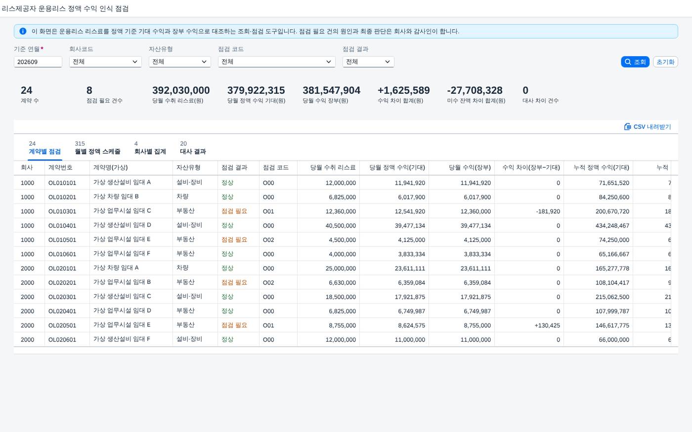 SAP 운용리스 정액 수익 인식 점검 — IFRS 16, 무료임대·증액·인센티브를 반영한 정액 수익을 구해 장부 수익과 미수 리스료를 맞춰본다 화면