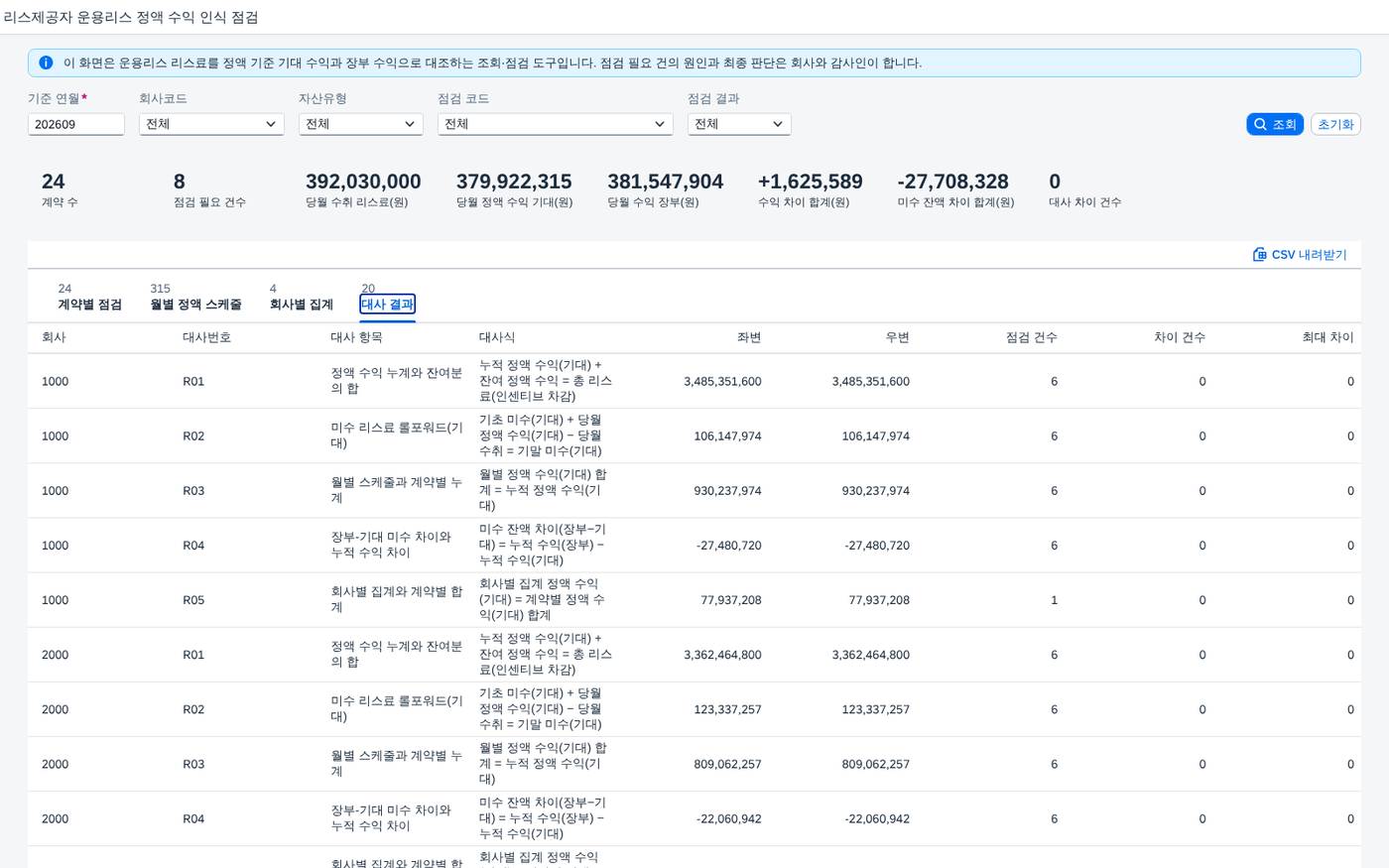 대사 결과 대사 결과