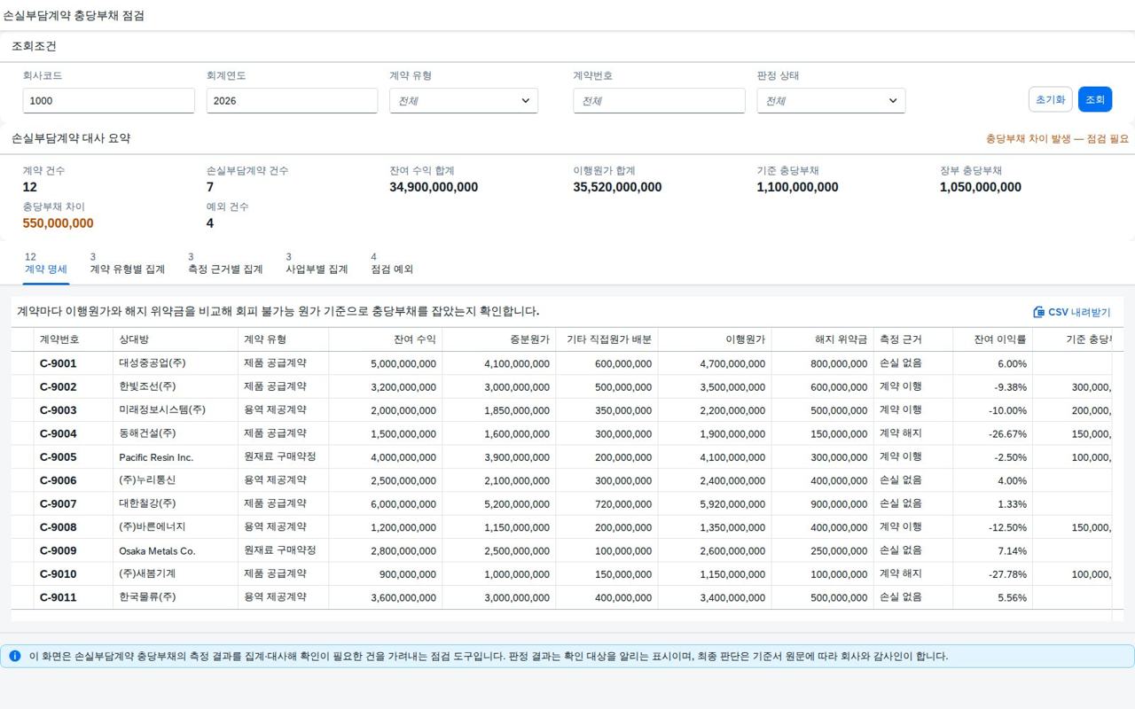 SAP 손실부담계약 충당부채 점검 — IAS 37, 끝까지 할 때와 그만둘 때 중 덜 아픈 쪽이 부채다 화면