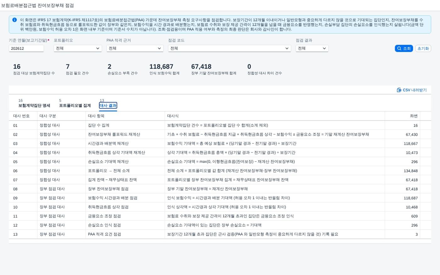 대사 결과 탭 대사 결과 탭