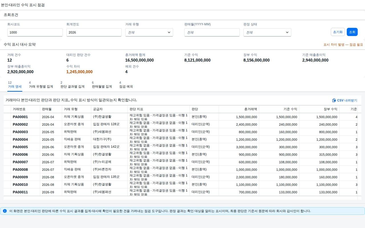 SAP 본인·대리인 수익 표시 점검 — IFRS 15, 먼저 통제했는가가 수익 규모를 가른다 화면