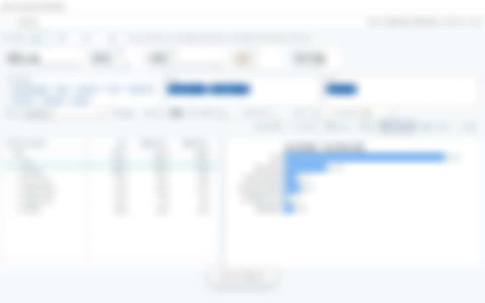 복원 — 저장한 배치로 되돌립니다 저장한 보기를 복원한 화면