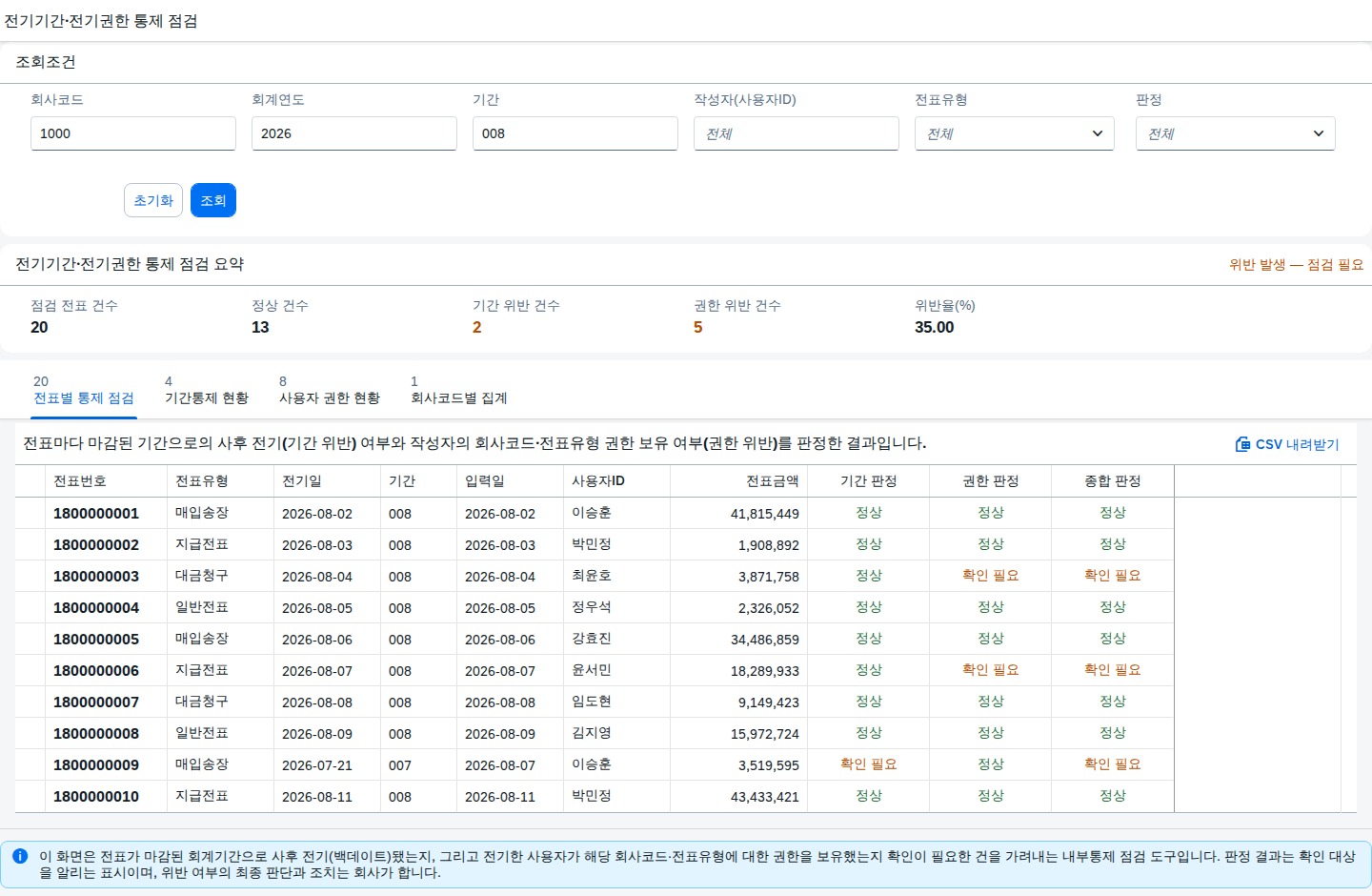 SAP 전기기간·전기권한 통제 점검 — 마감된 기간으로 몰래 들어온 전표는 없는가 화면
