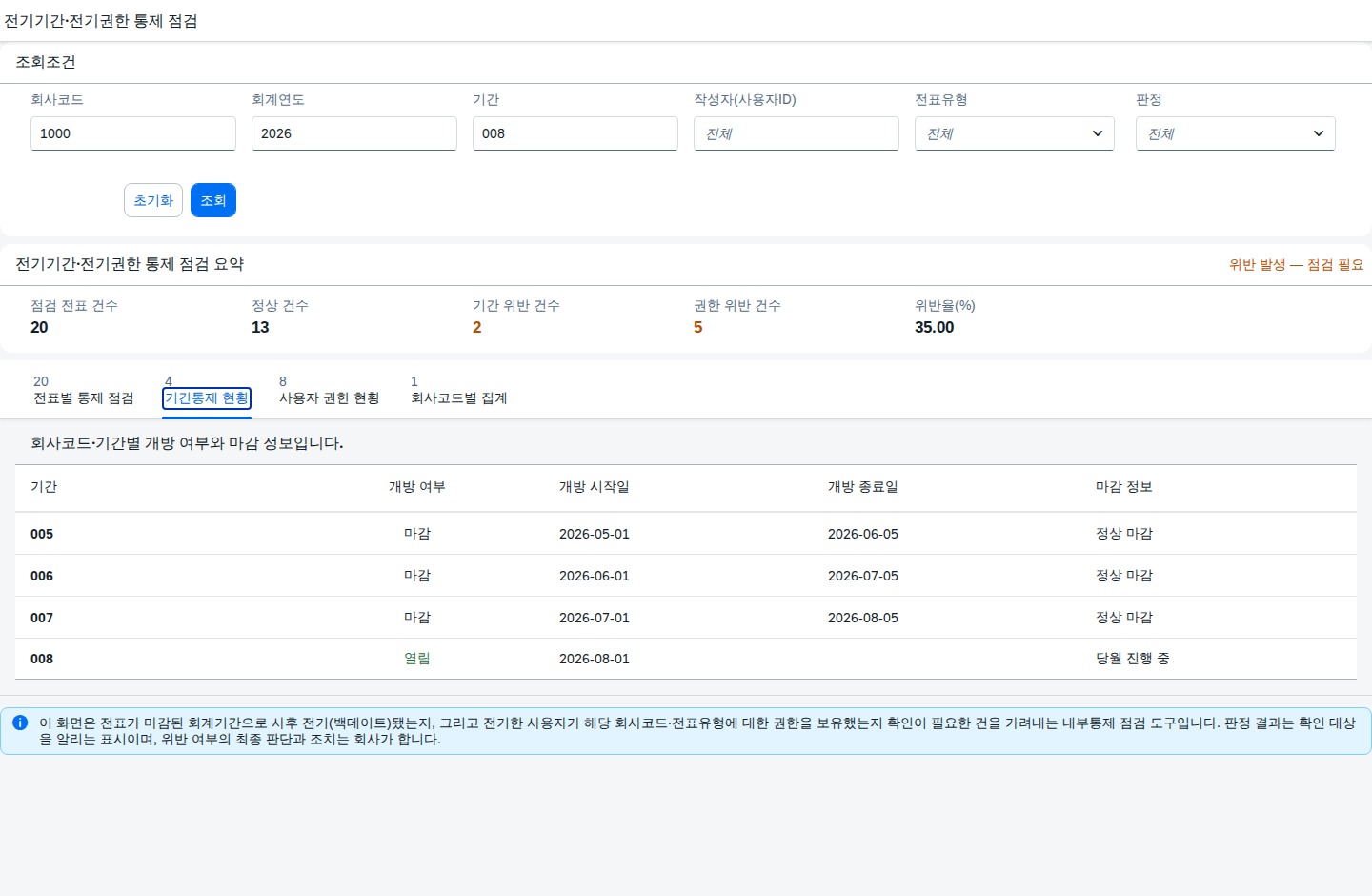 회사코드·기간별 개방·마감 현황 화면