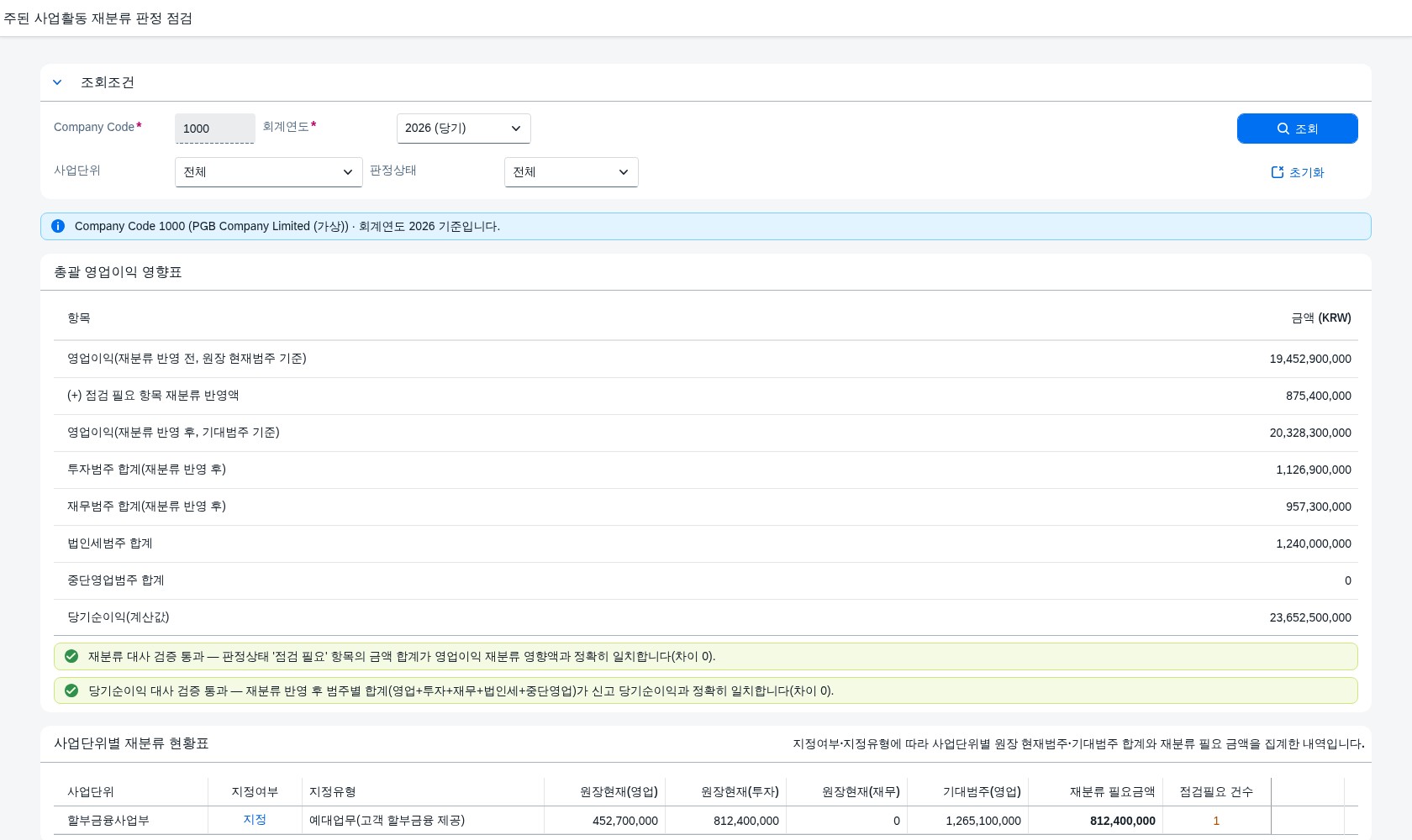 SAP 주된 사업활동 재분류 판정 점검 — IFRS 18, 예대업무·투자자산 운용을 영업범주로 옮겨본다 화면