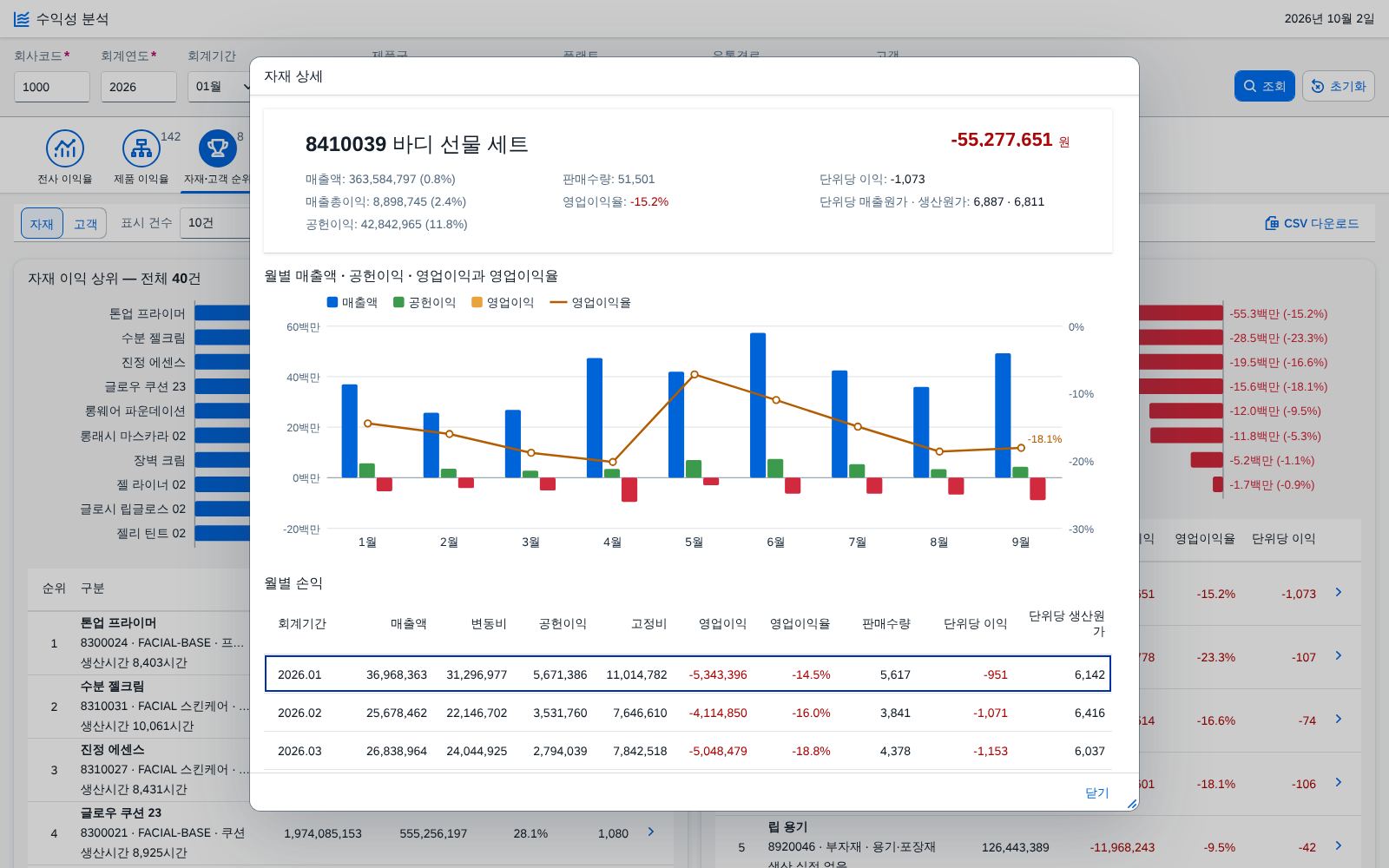 ⑧ 자재 상세 — 월별 손익과 구성 ⑧ 자재 상세 — 월별 손익과 구성