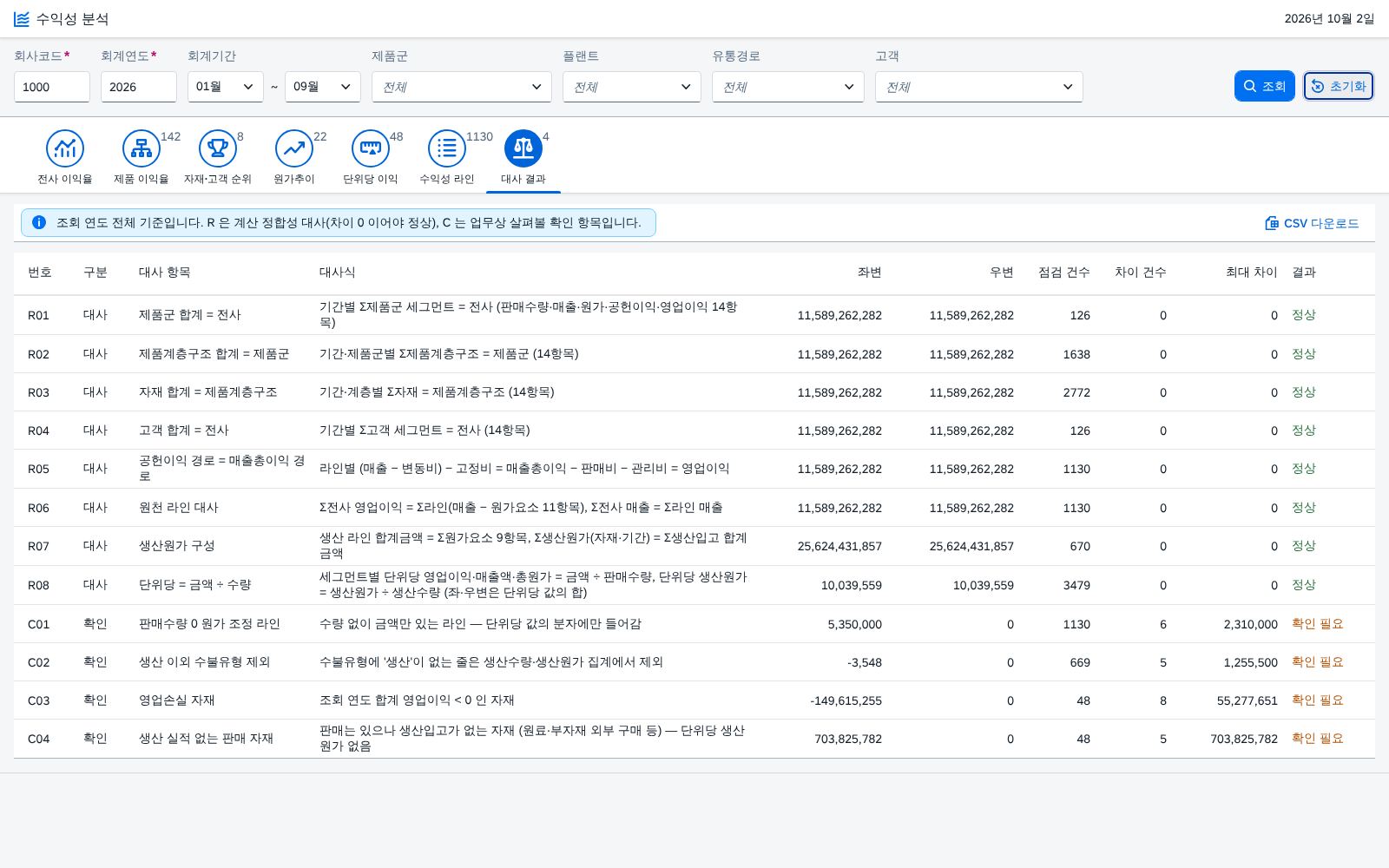 ⑫ 대사 결과 ⑫ 대사 결과