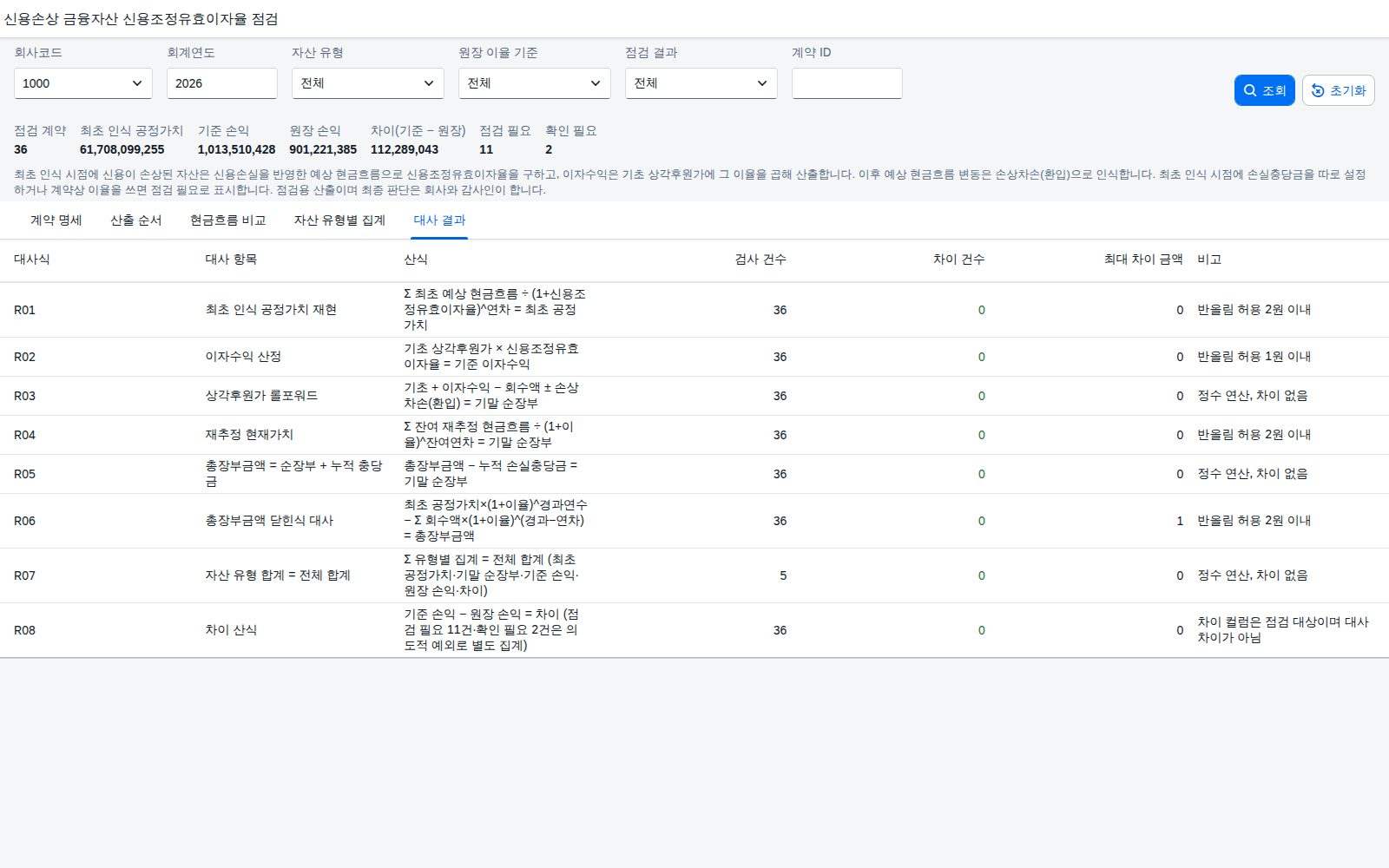 정합성 대사