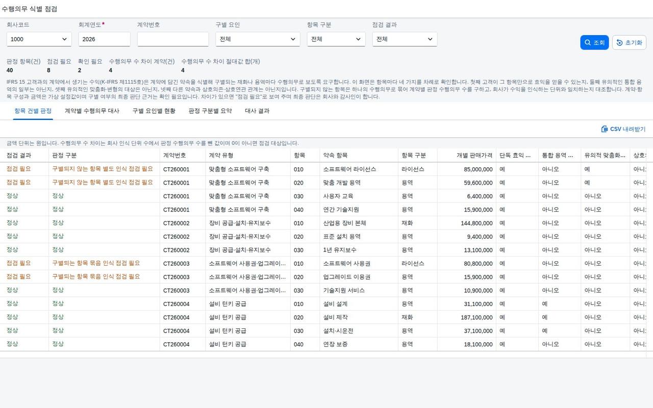 SAP 수행의무 식별 점검 — IFRS 15, 계약에 담긴 약속이 서로 구별되는지 가려 수익을 인식하는 단위와 맞춰본다 화면
