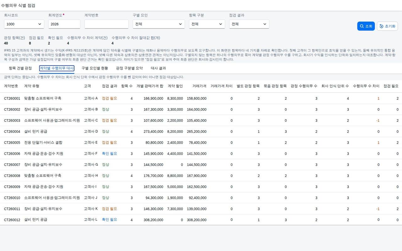 계약별 수행의무 대사 계약별 수행의무 대사