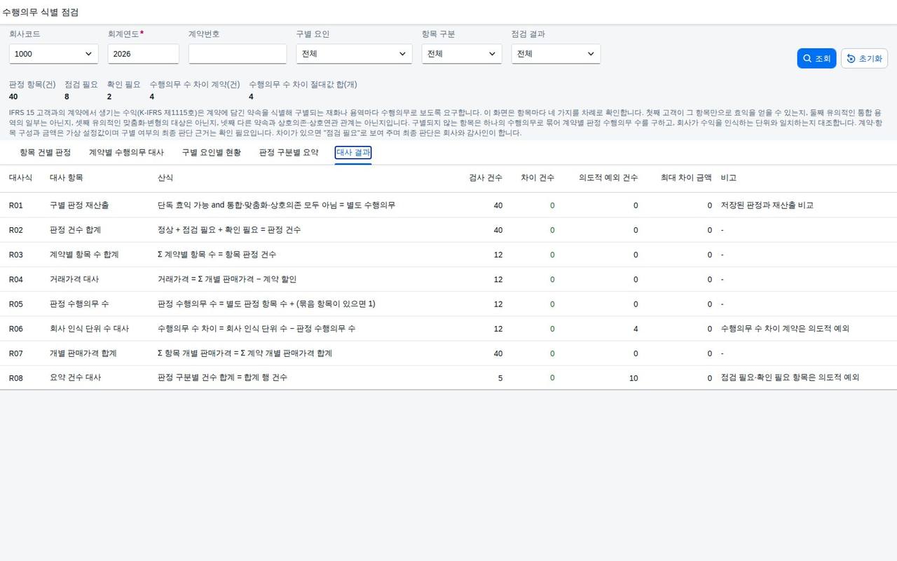 대사 결과 대사 결과