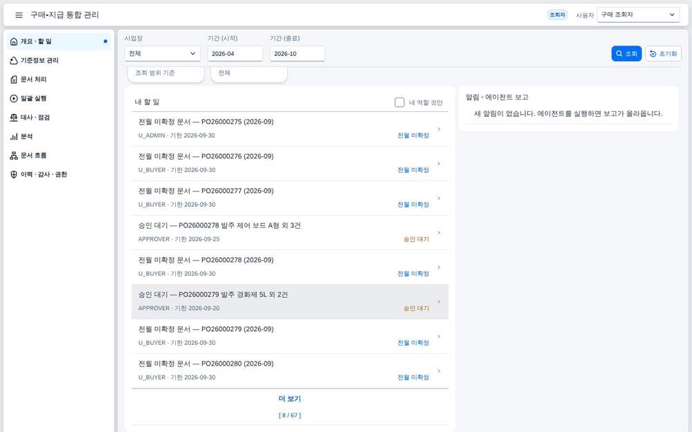 할 일 · 알림 — 승인 대기와 점검 대상