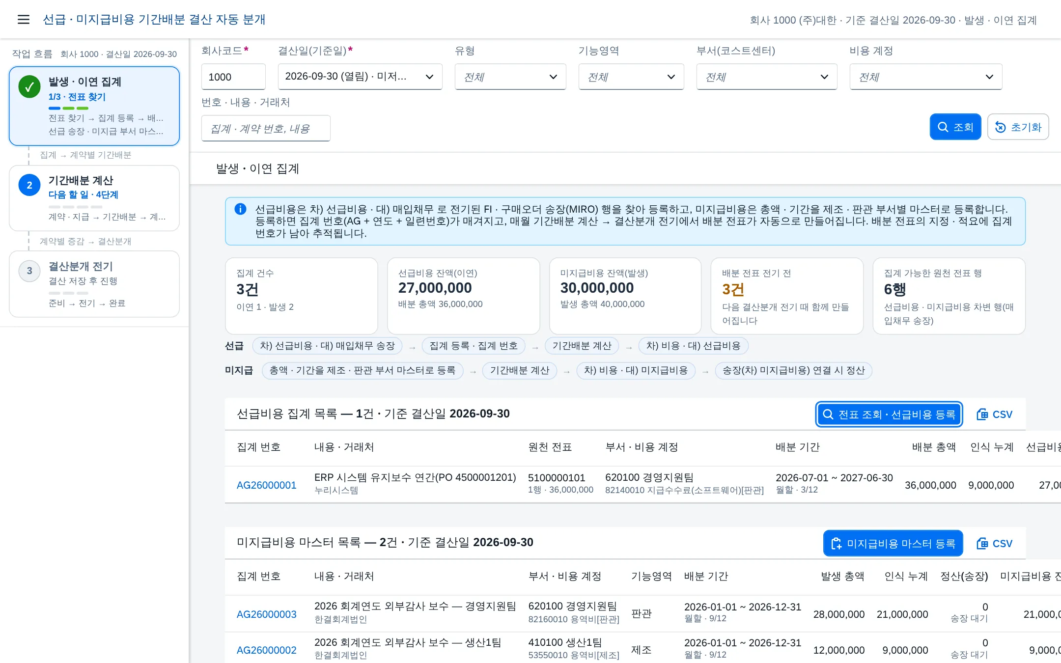 선급 · 미지급비용 기간배분 결산 자동 분개 — 송장 행 · 부서 마스터 집계 번호부터 기간배분 계산 · 결산분개 전기 · 조회 대상만 저장 · 전기까지 한 흐름으로 화면