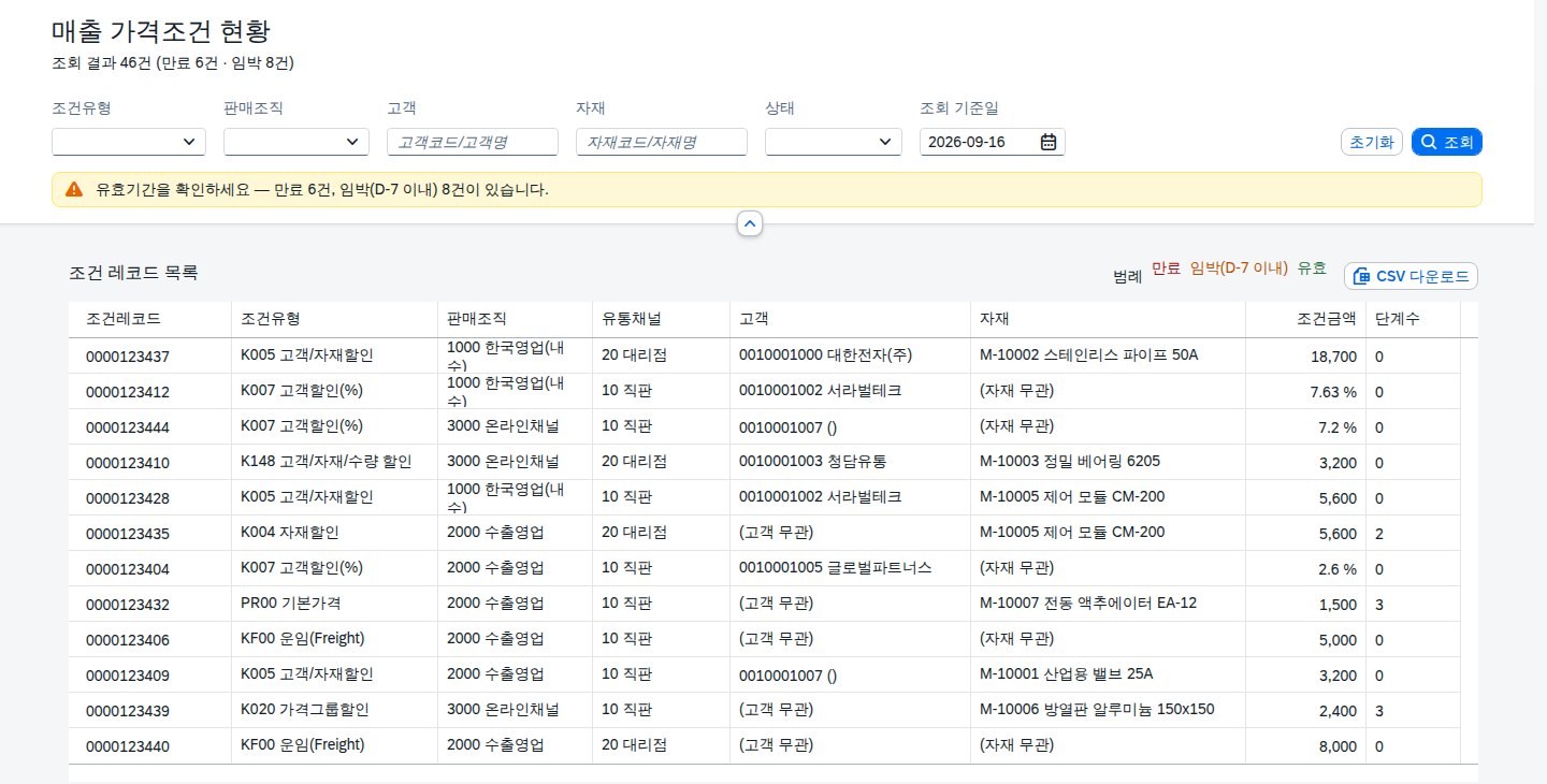 SAP 매출 가격조건 현황 — 조건 레코드가 언제 끝나는지, 청구 전에 확인한다 화면