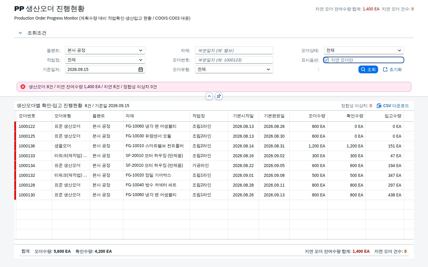 지연 오더만 필터 결과