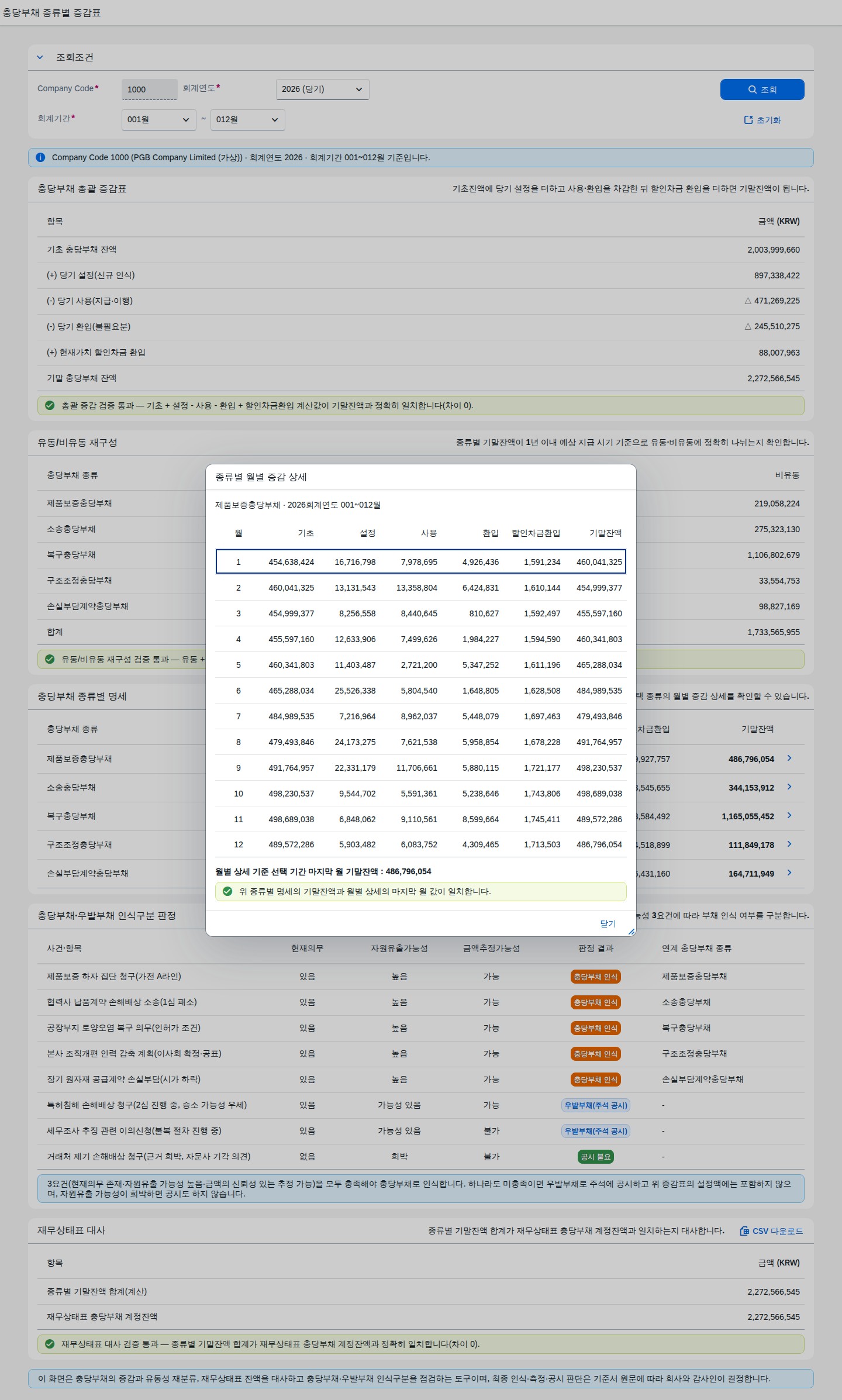 충당부채 종류별 월별 증감 상세 다이얼로그