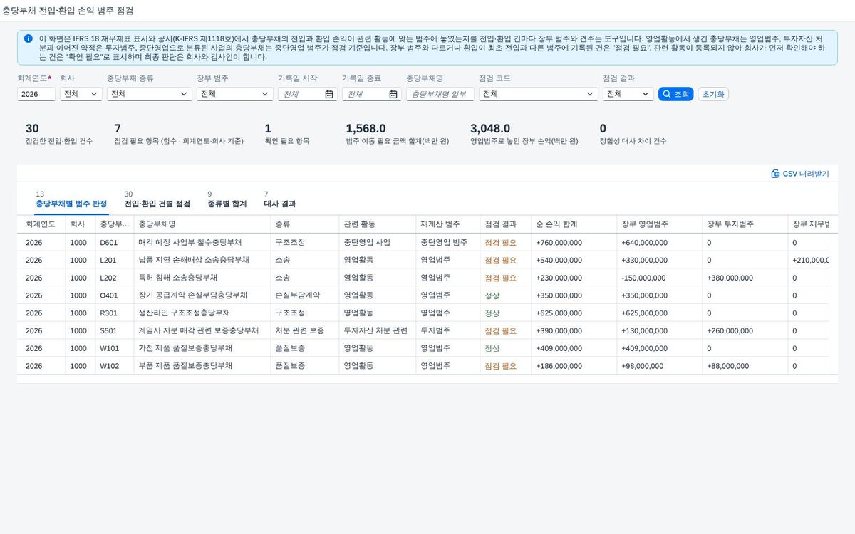 SAP 충당부채 전입·환입 손익 범주 점검 — IFRS 18 에서 충당부채 손익이 맞는 범주에 놓였는지 관련 활동으로 다시 구해 장부와 견주는 화면 화면