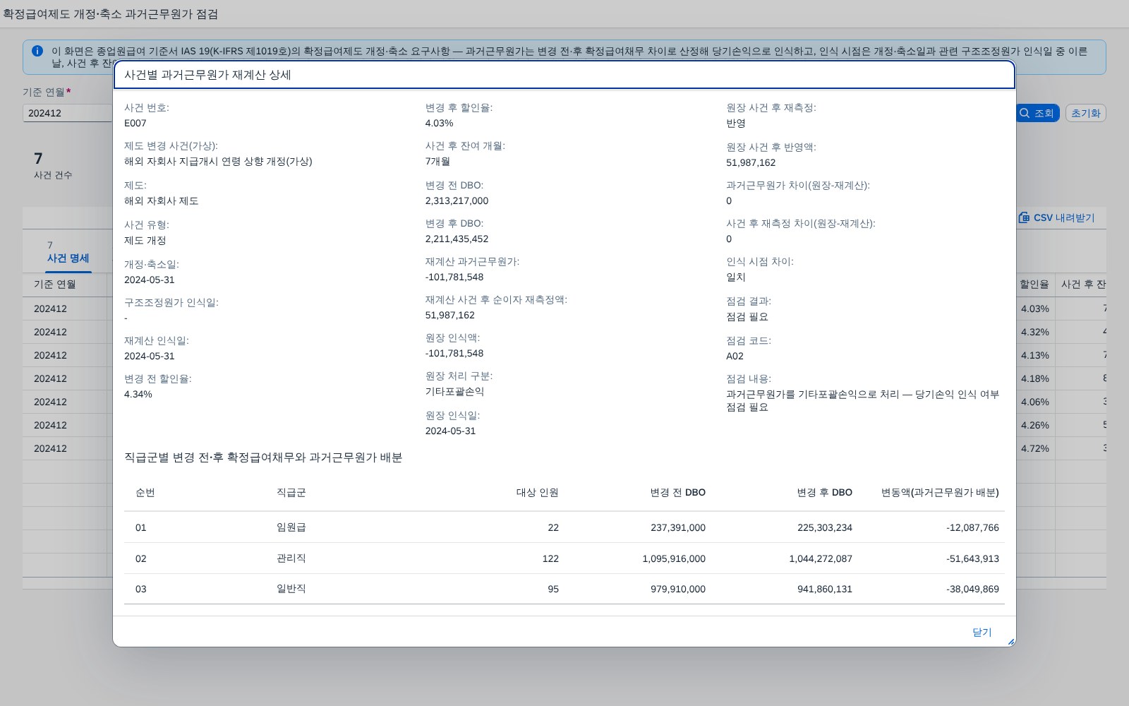 사건 상세 — 직급군별 변경 전·후 DBO와 배분 사건 상세 — 직급군별 변경 전·후 DBO와 배분