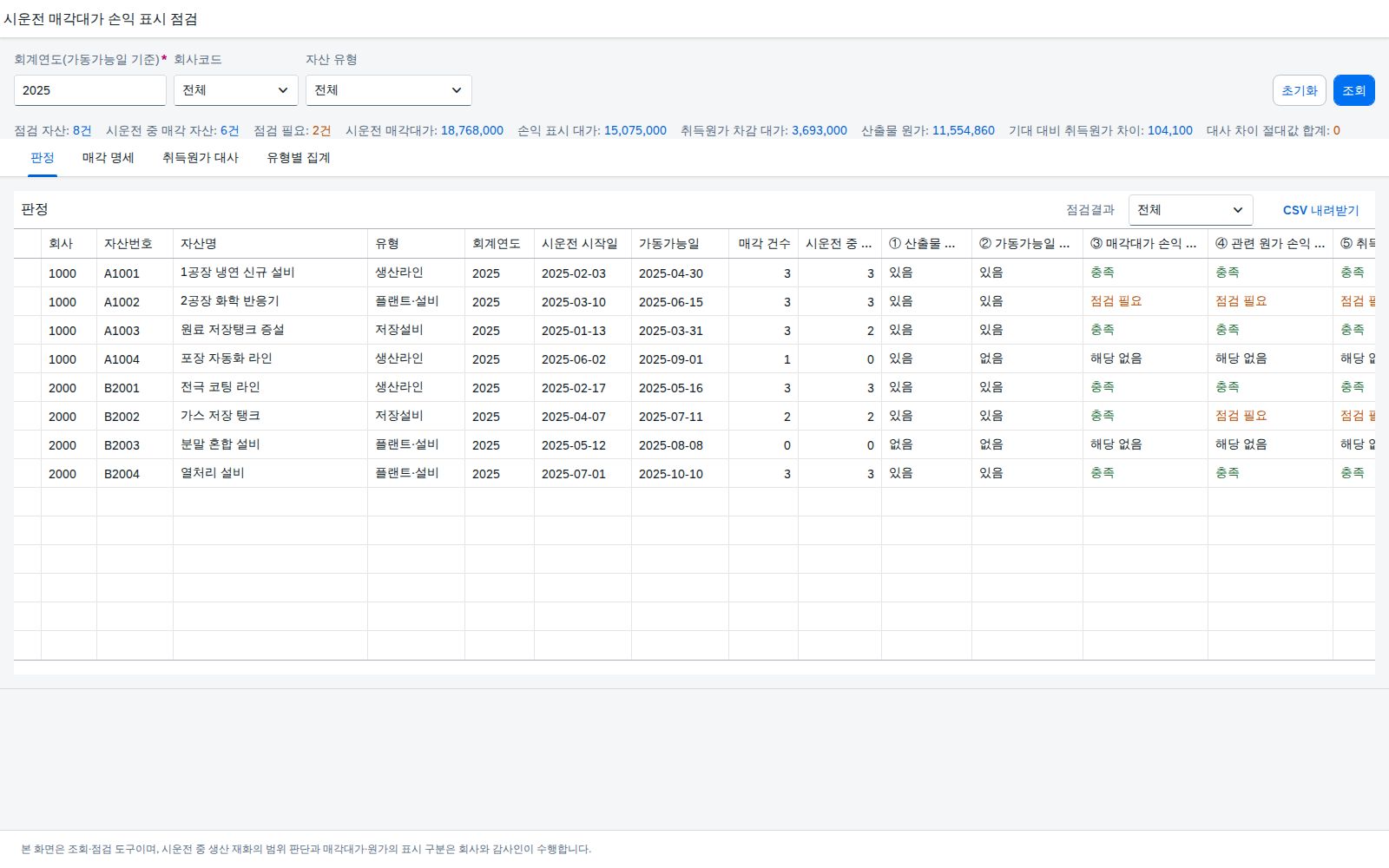 SAP 시운전 매각대가 손익 표시 점검 — IAS 16, 가동 전에 팔린 시운전 산출물의 대가는 취득원가에서 빼지 않고 손익으로 본다 화면